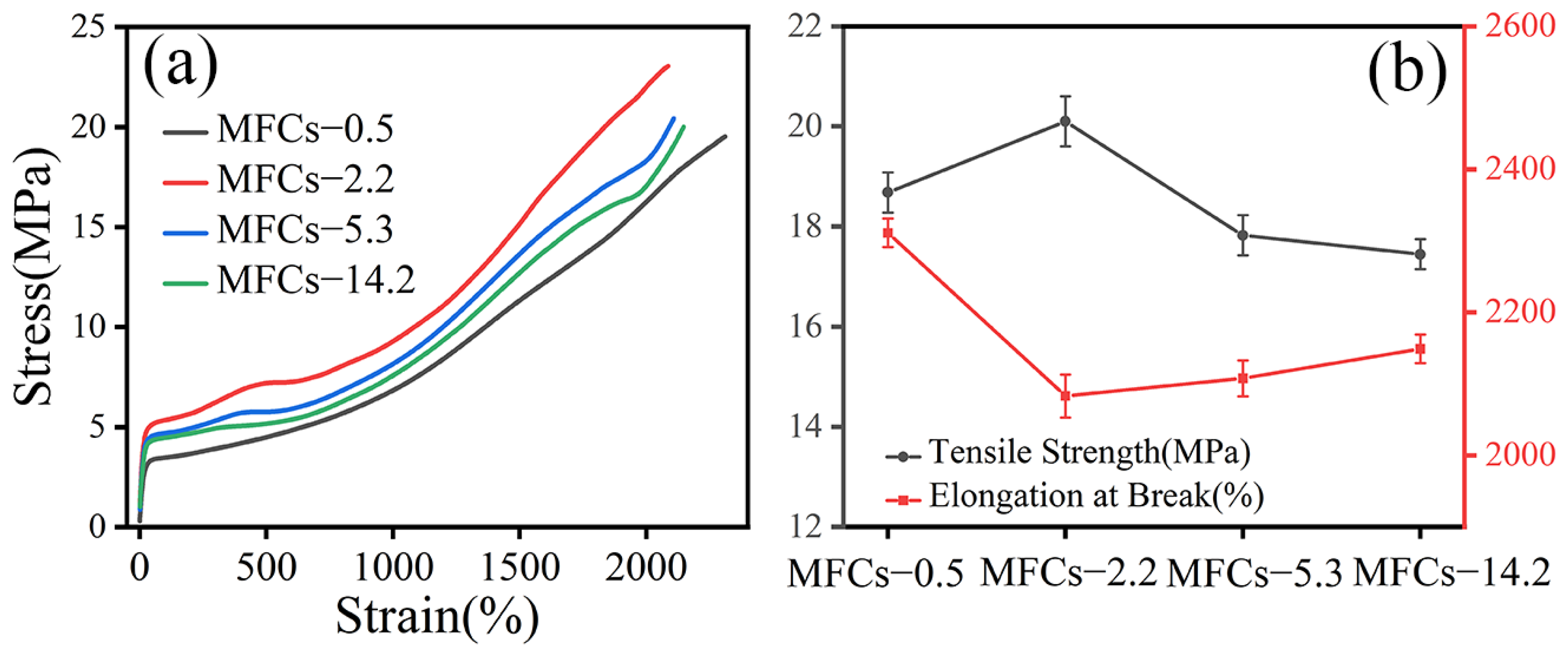 Polymers 14 04556 g007