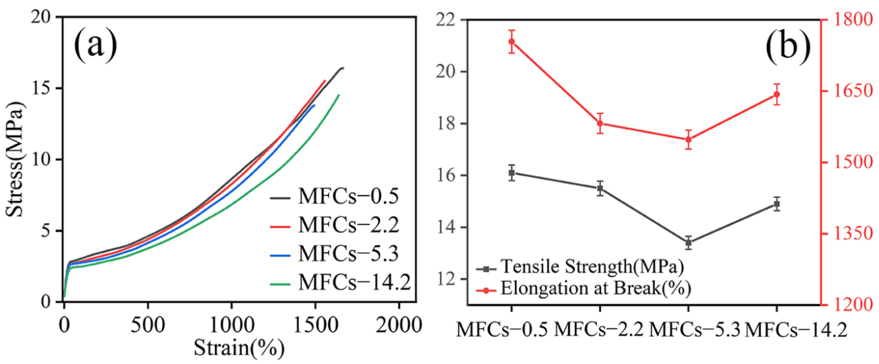 Polymers 14 04556 g008