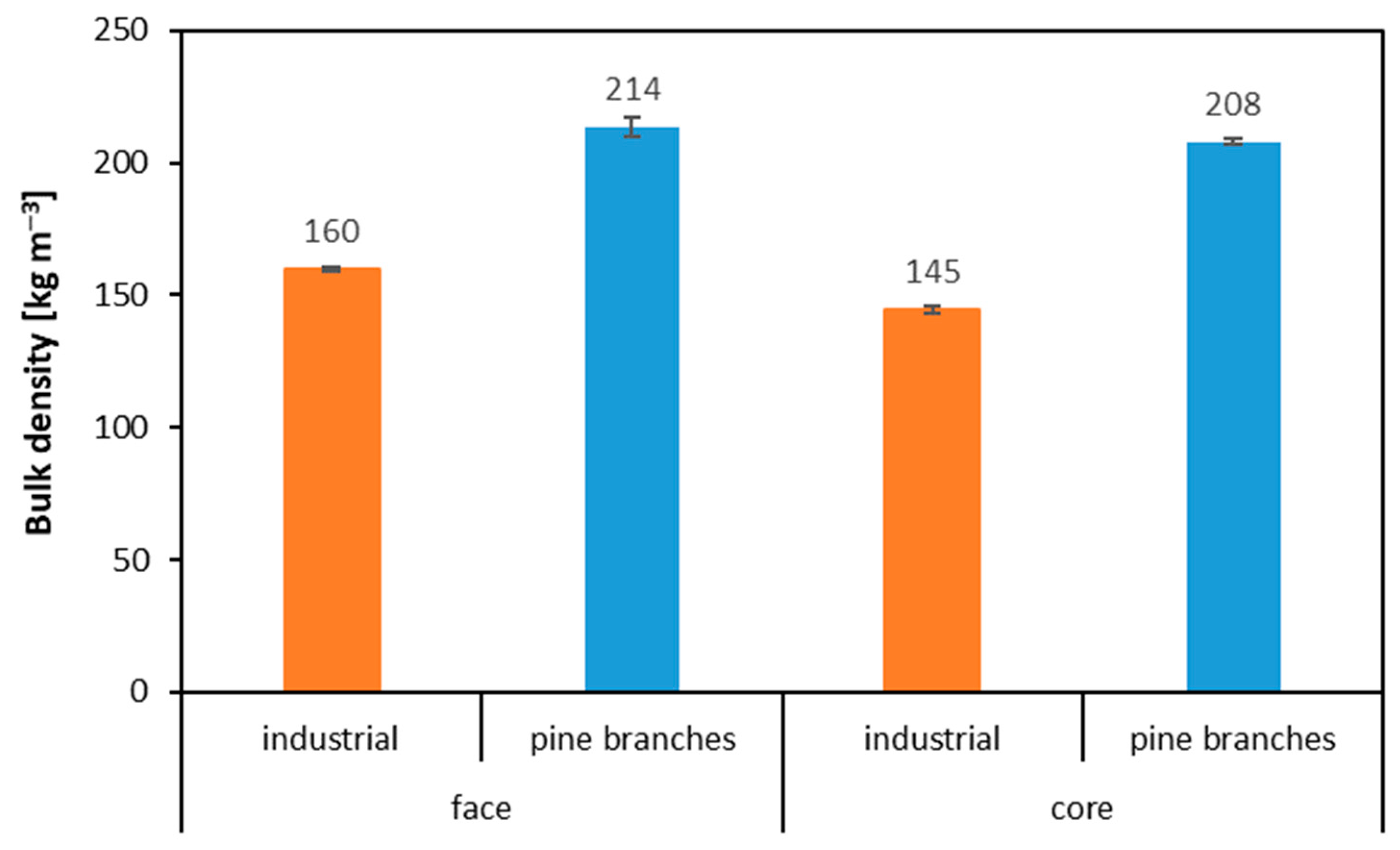 Polymers 14 04559 g004