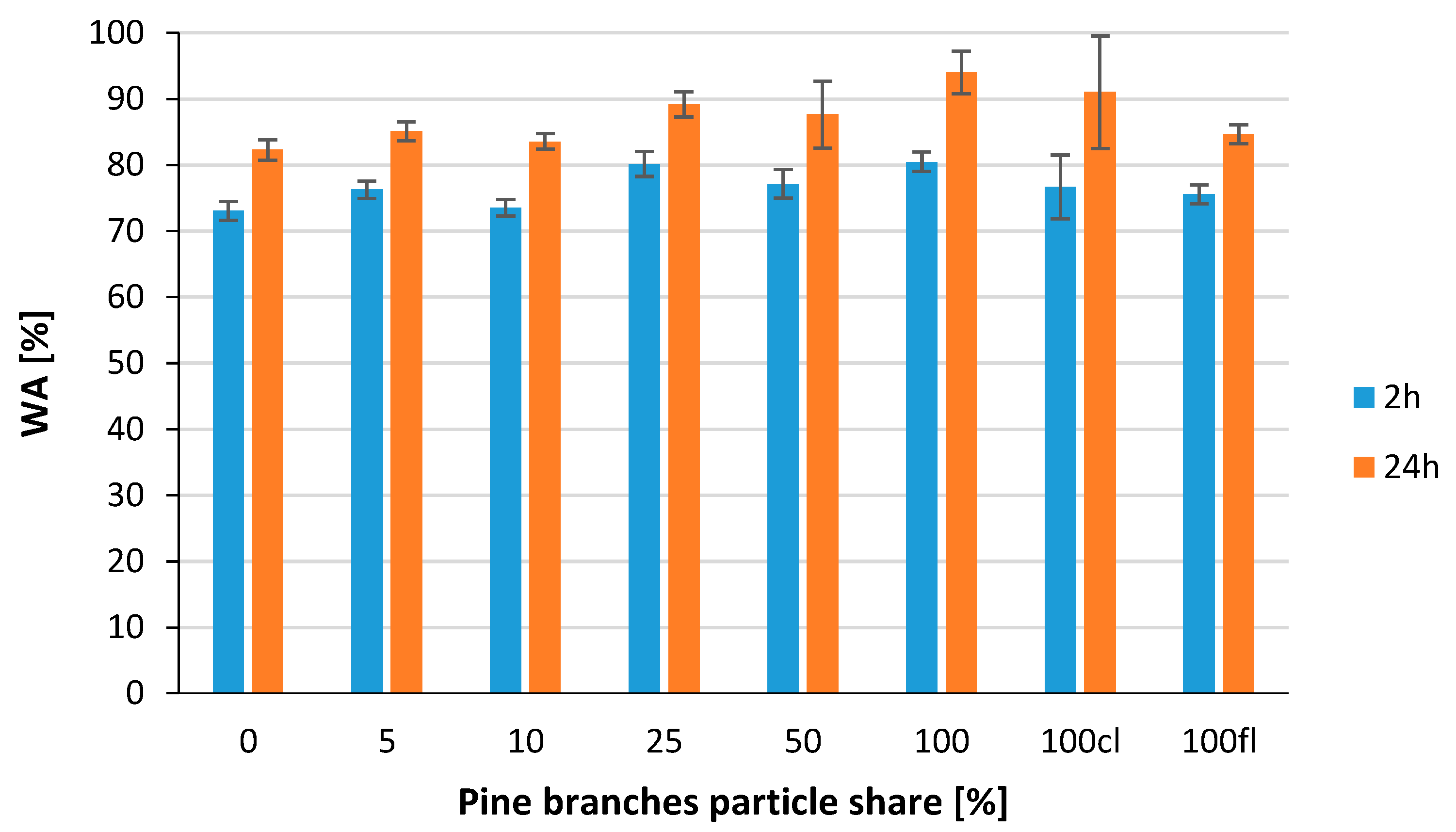 Polymers 14 04559 g009