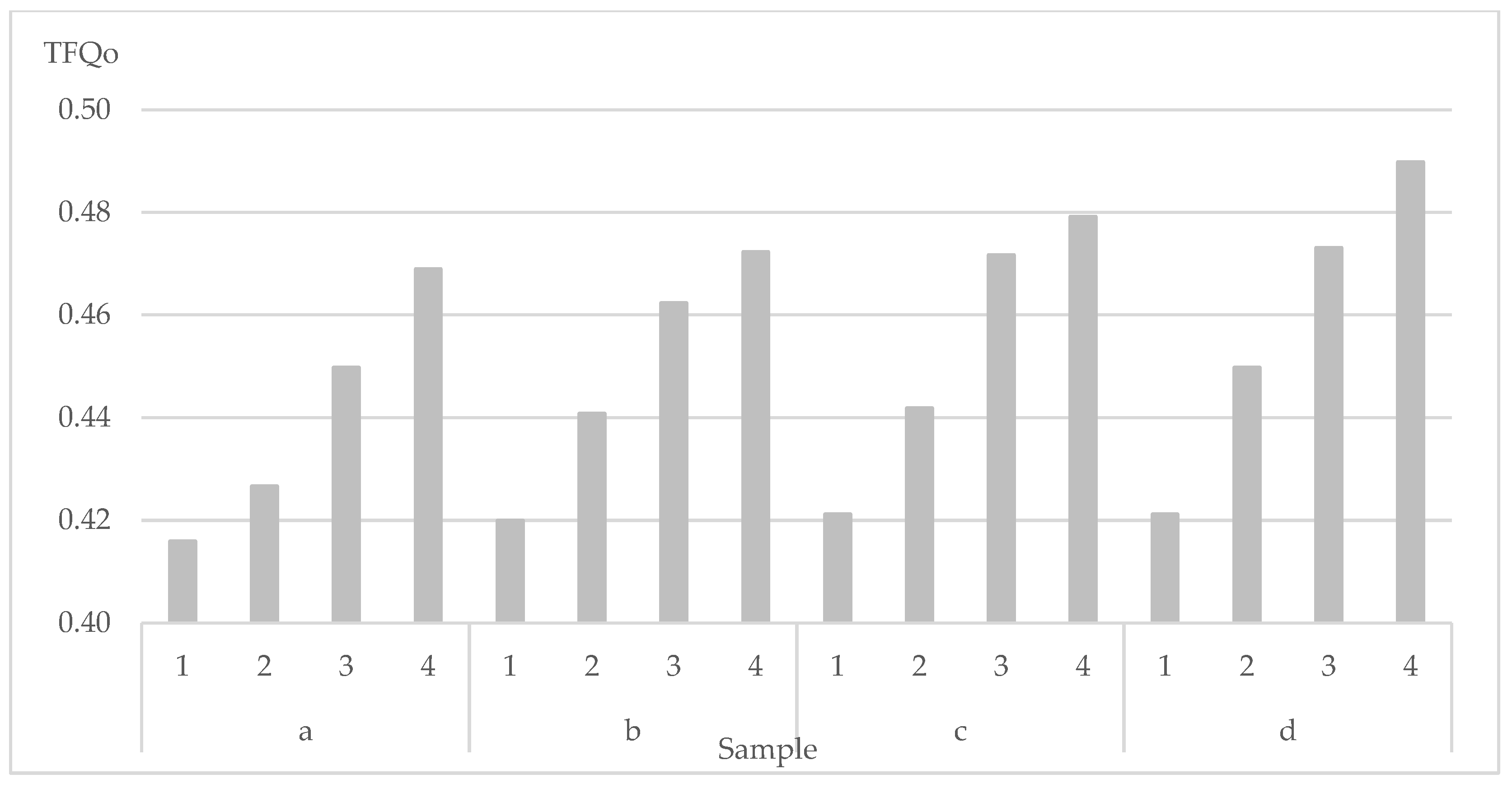 Polymers 14 04561 g002