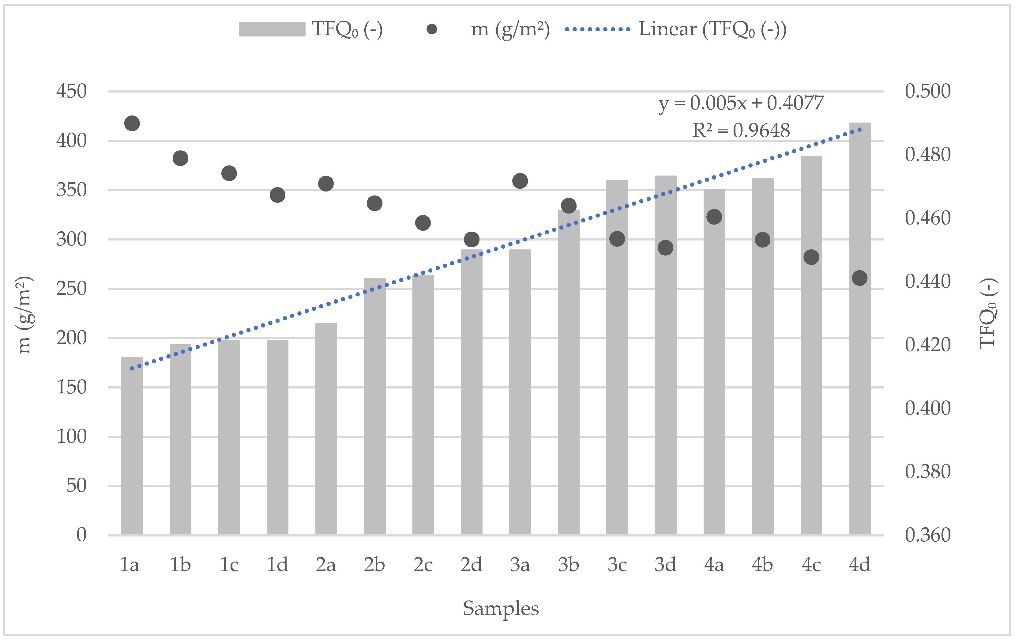 Polymers 14 04561 g003
