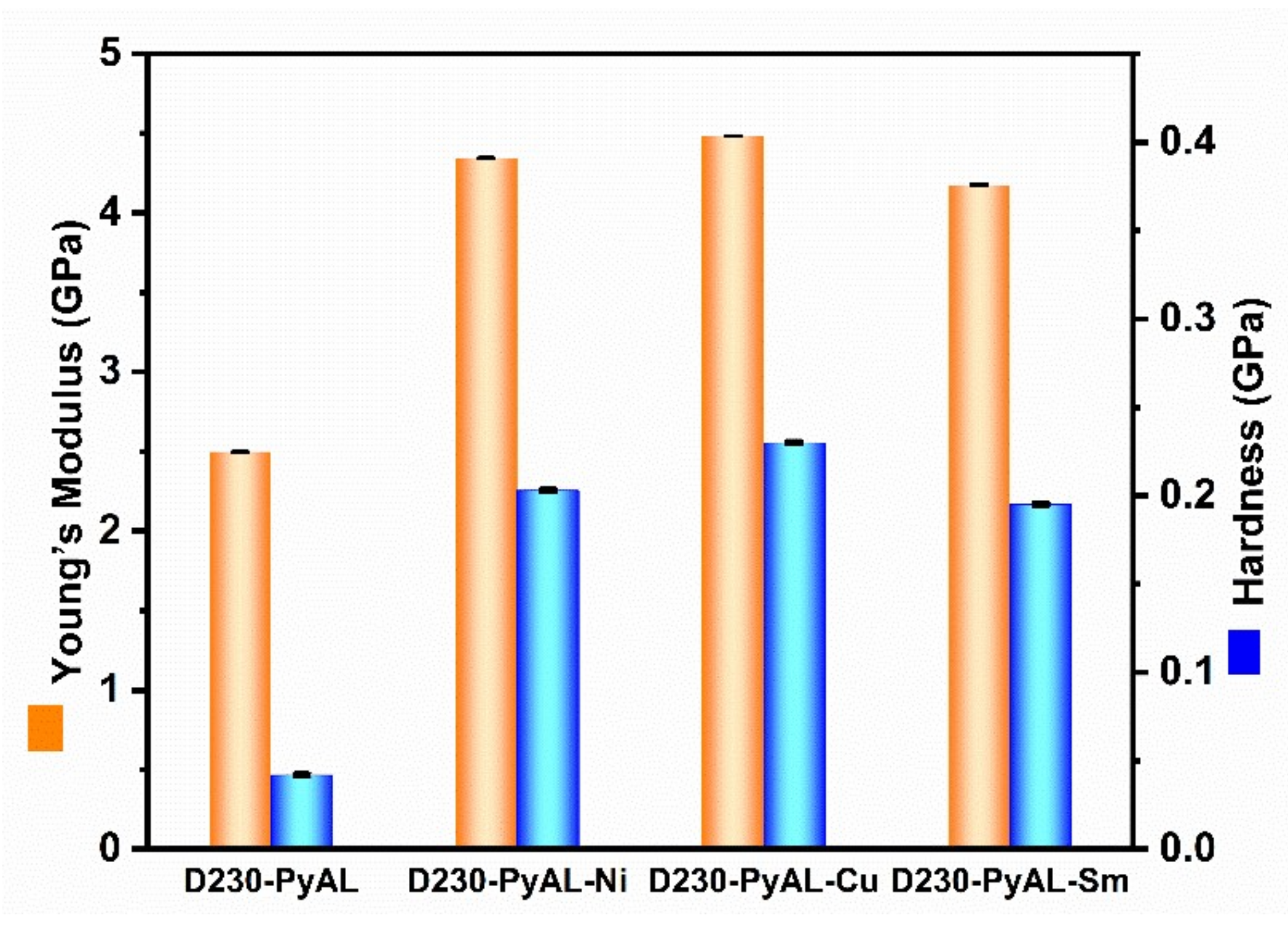 Polymers 14 04563 g007