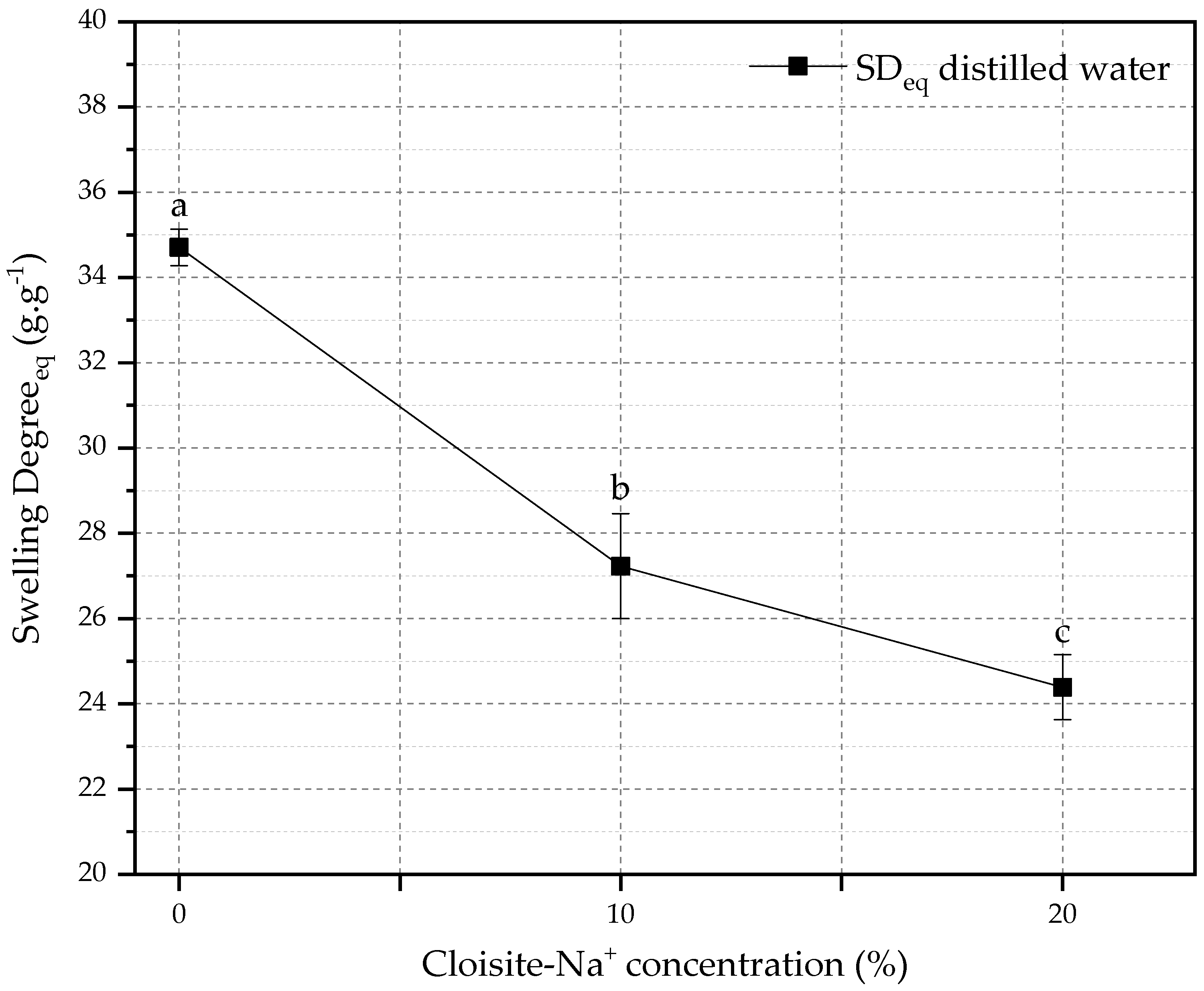 Polymers 14 04564 g002 Polymers 14 04564 g002