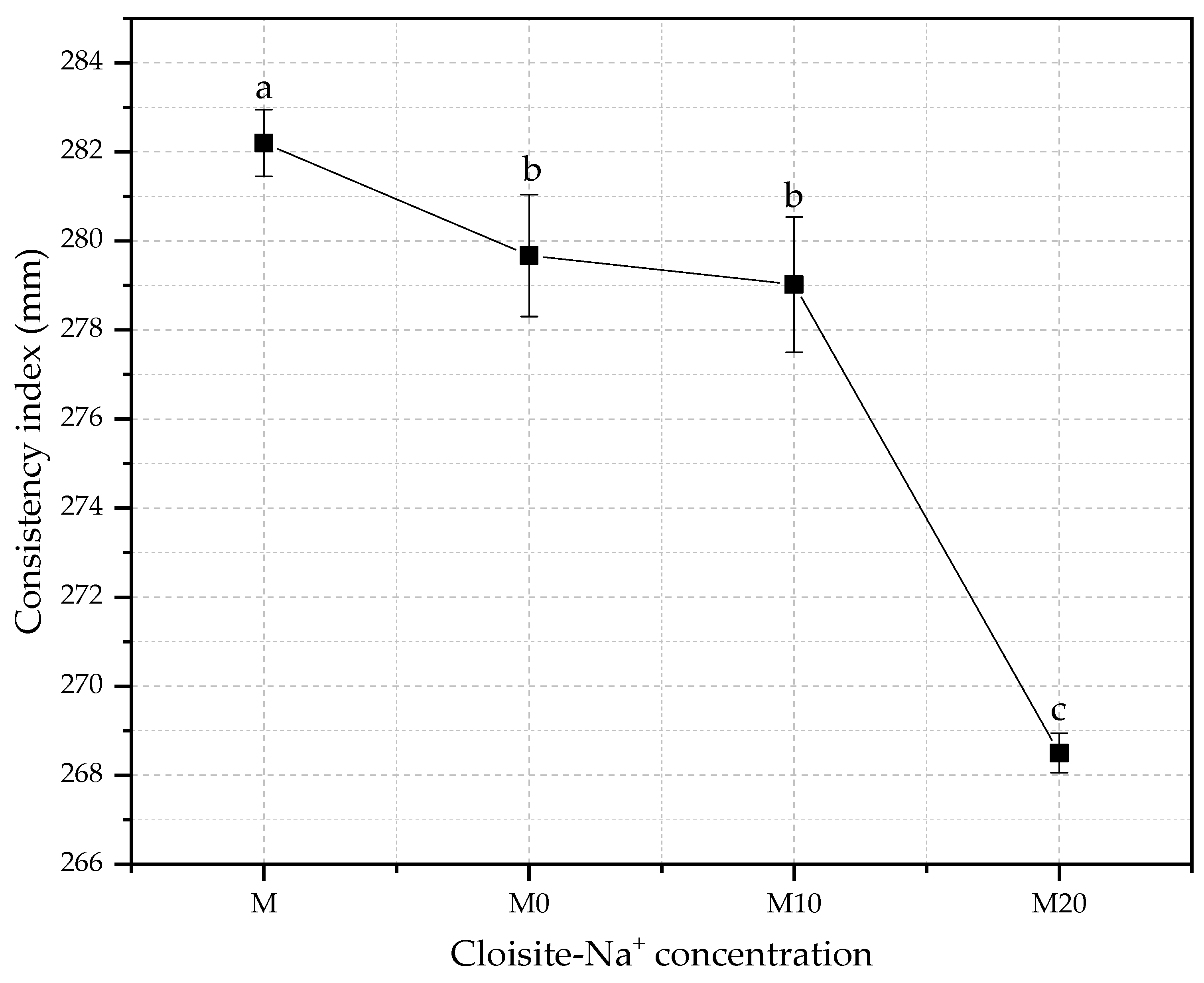 Polymers 14 04564 g004 Polymers 14 04564 g004
