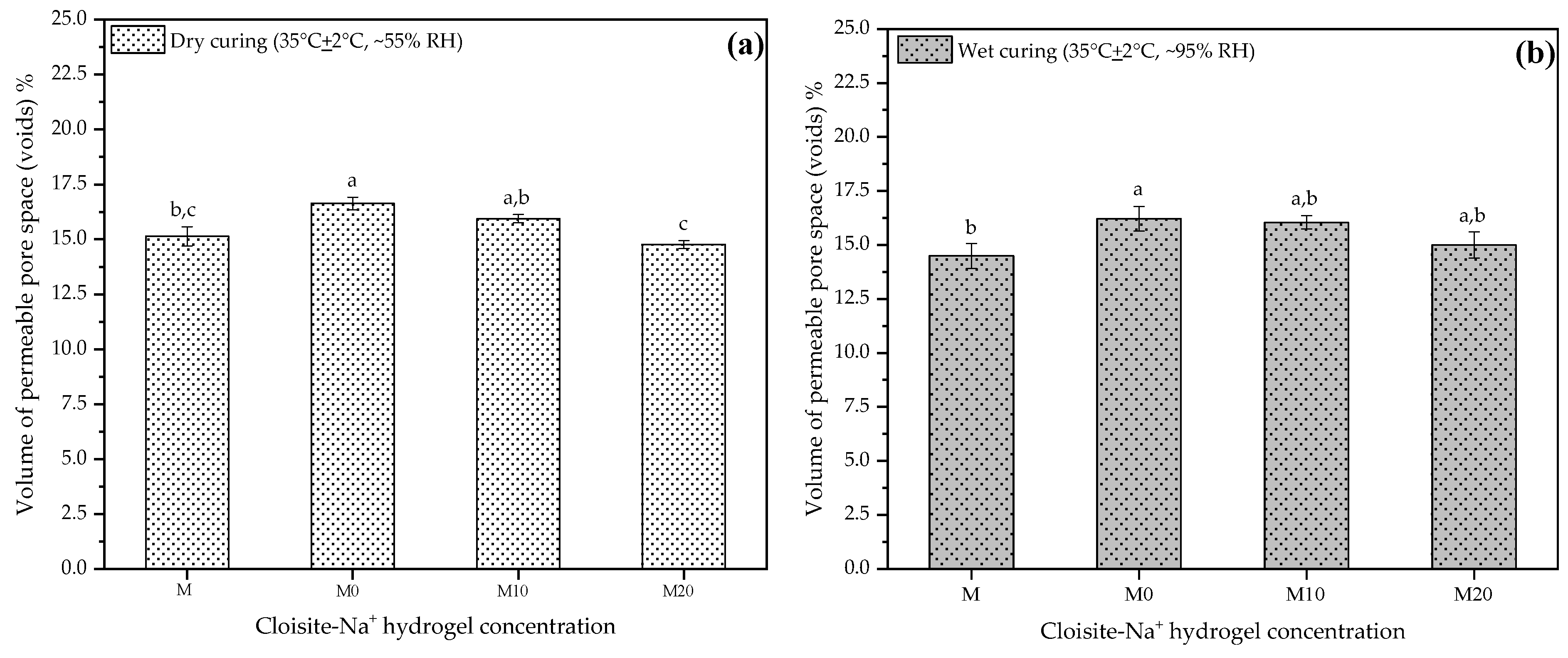 Polymers 14 04564 g008 Polymers 14 04564 g008