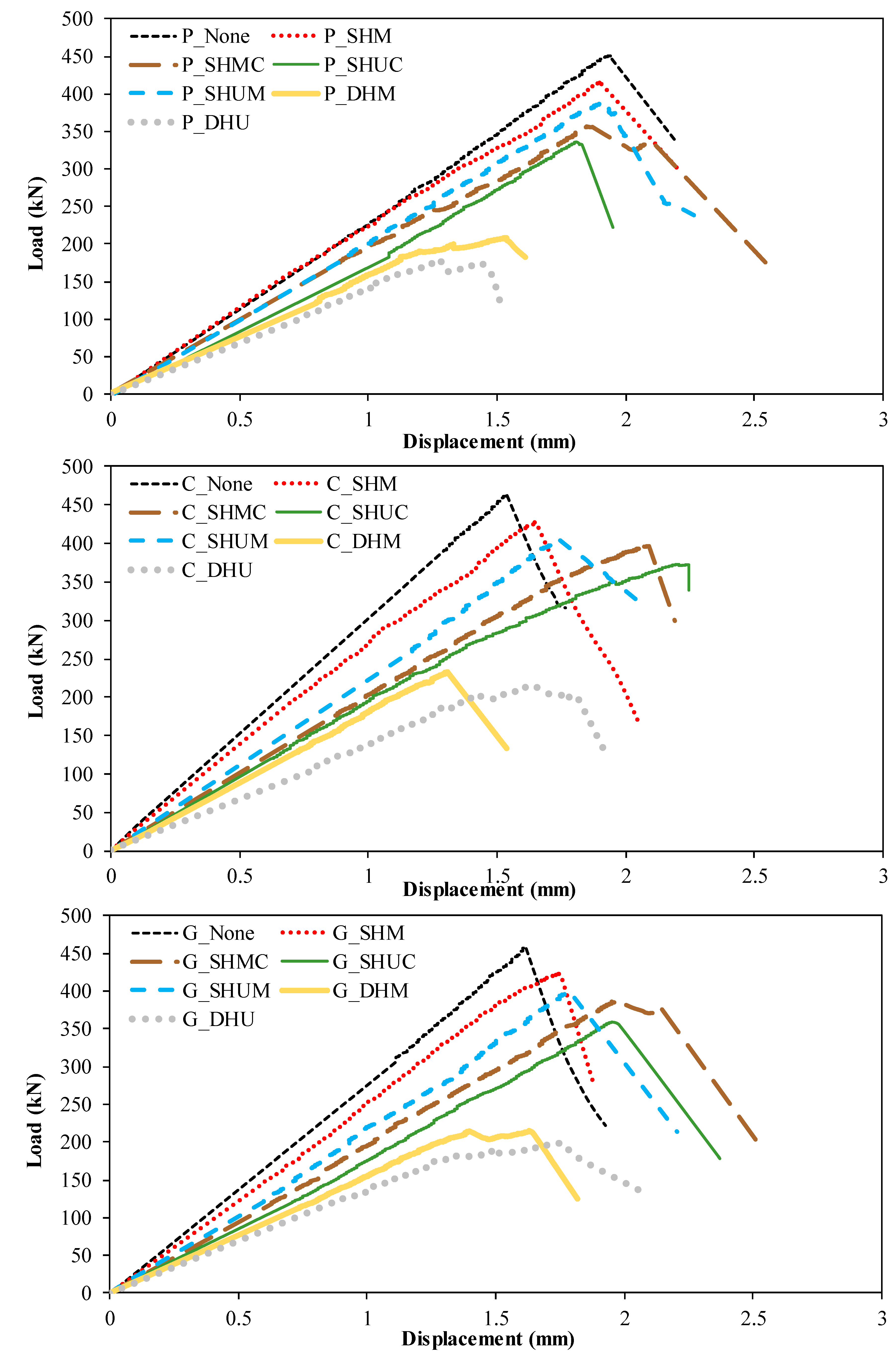 Polymers 14 04567 g010