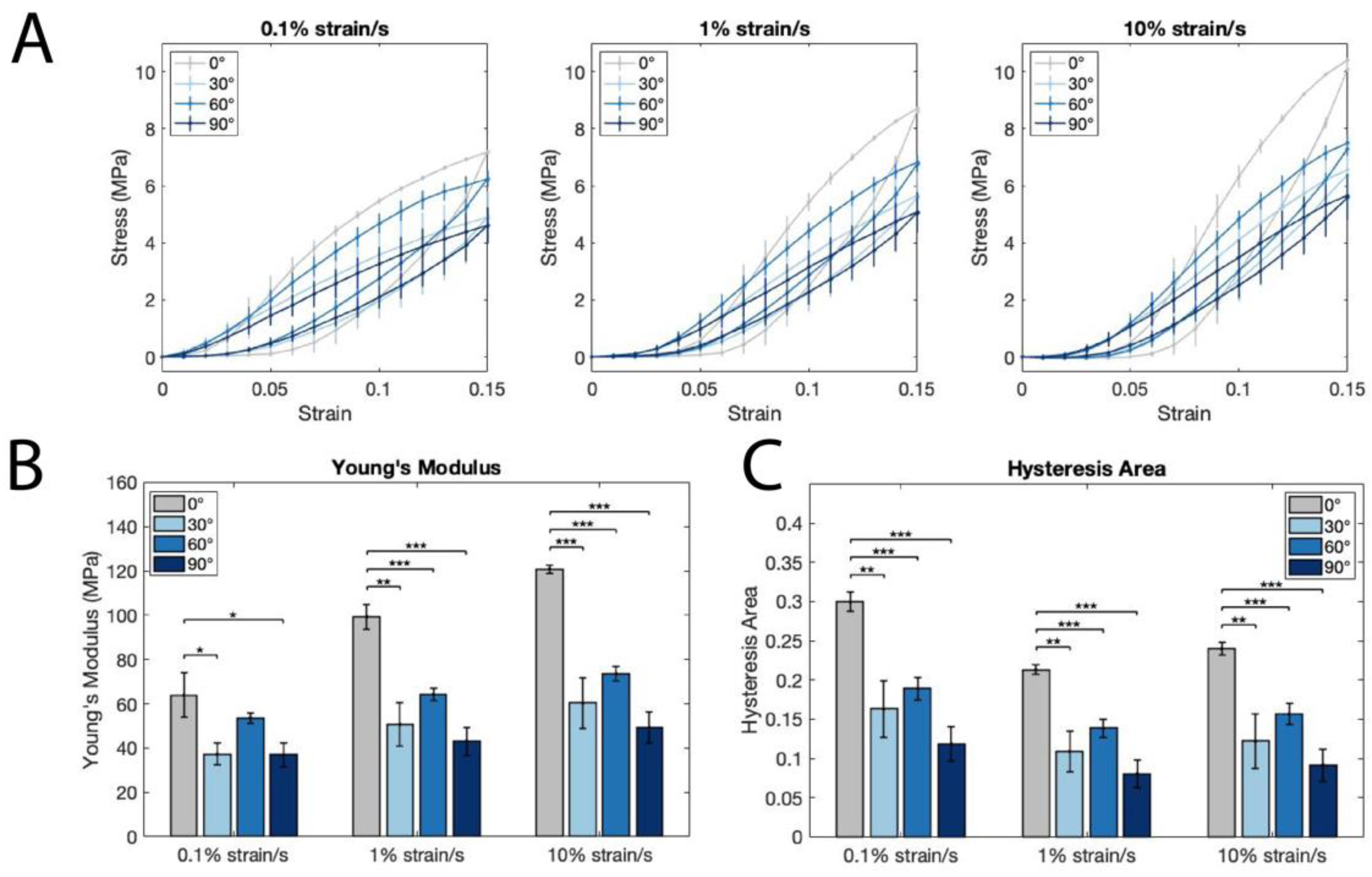 Polymers 14 04571 g004 Polymers 14 04571 g004