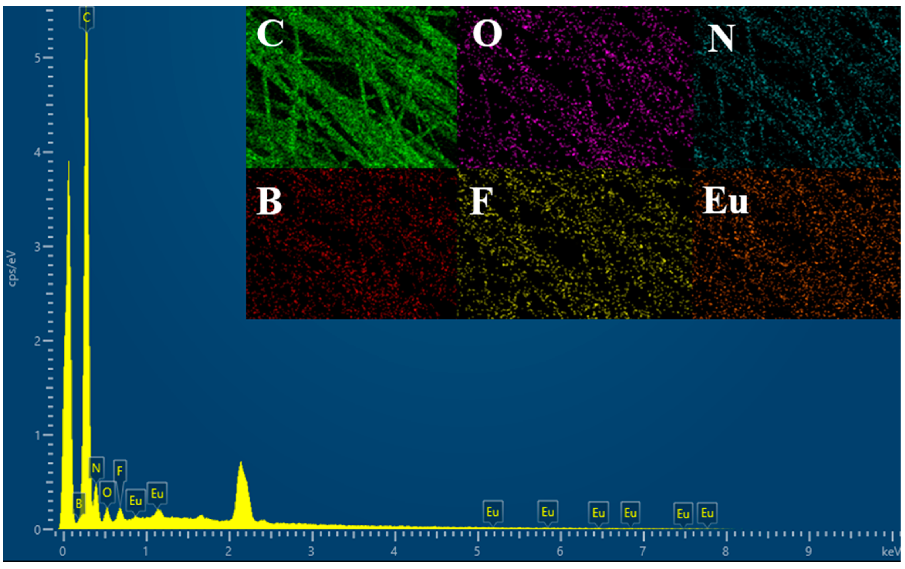 Polymers 14 04573 g004