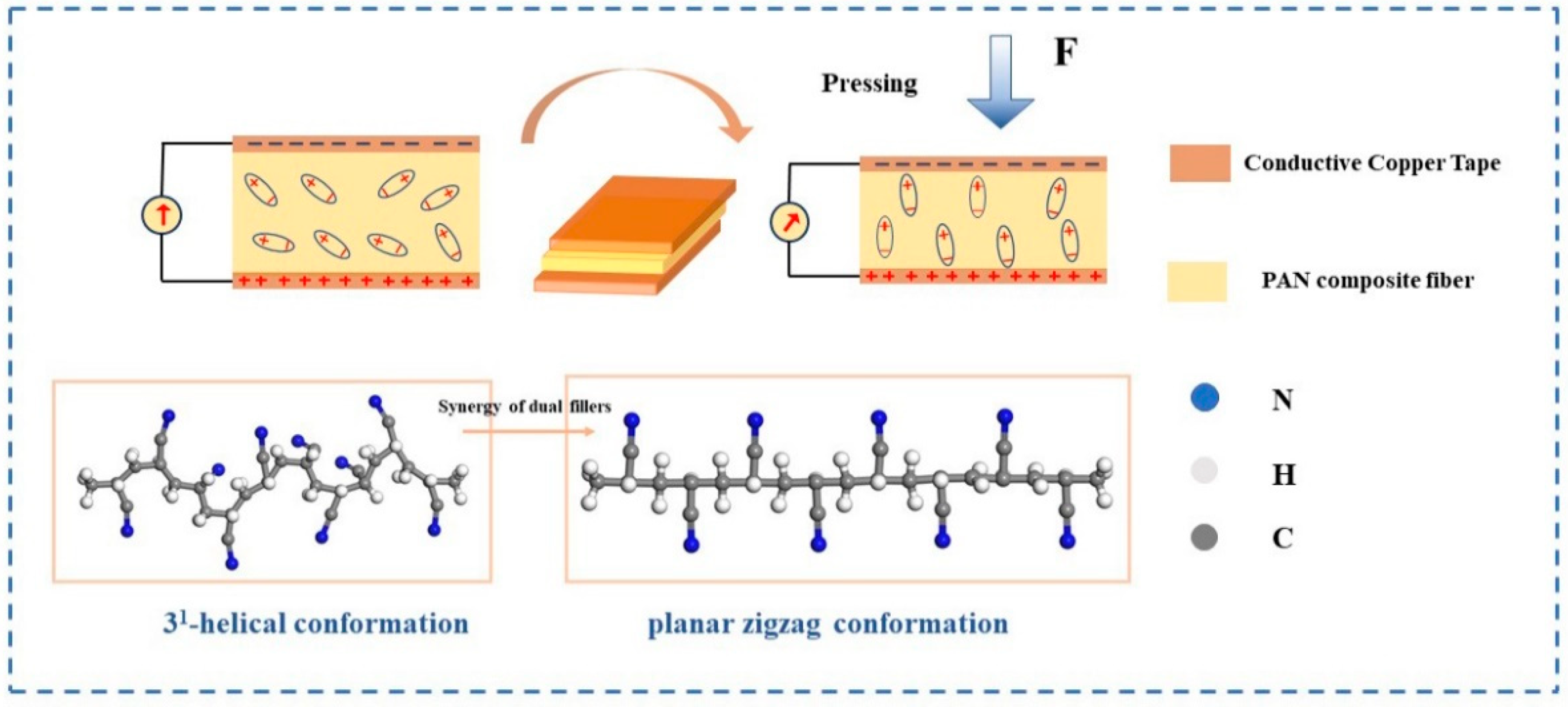 Polymers 14 04573 g011