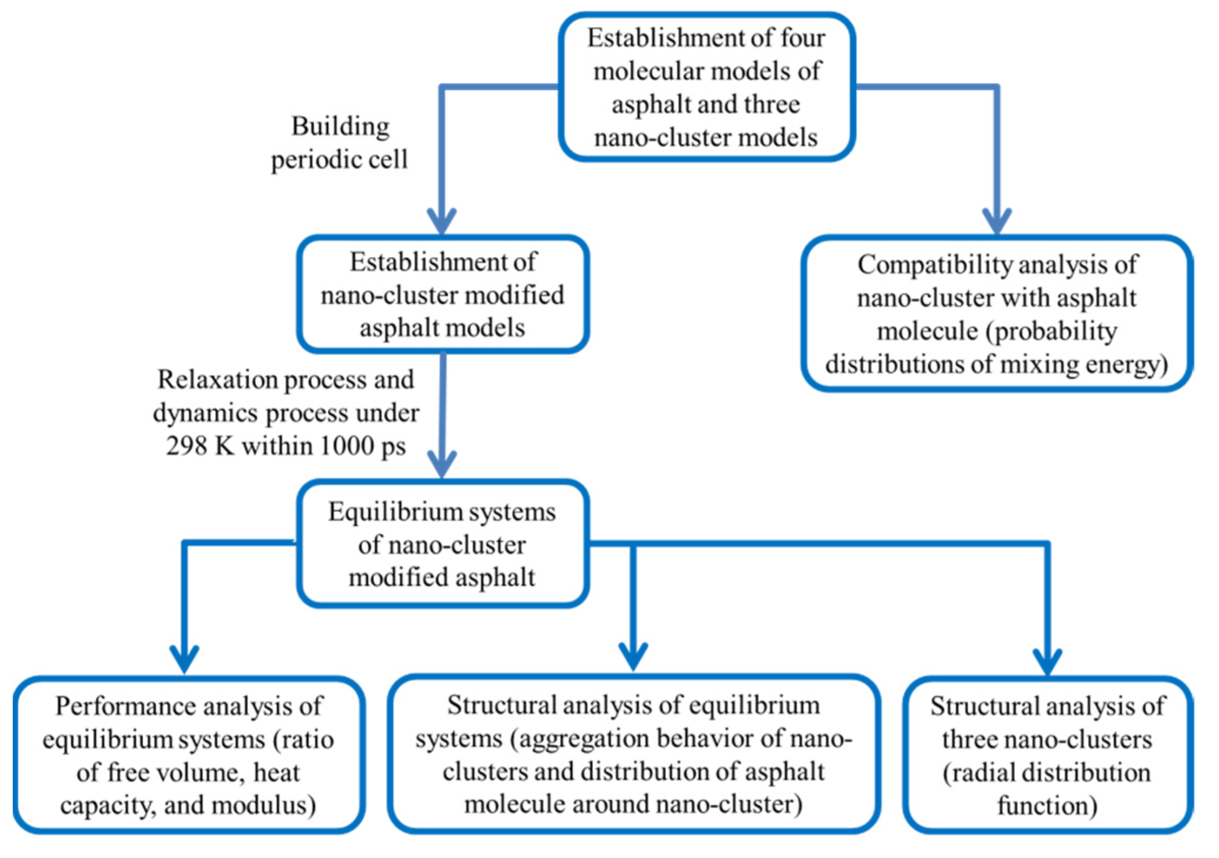 Polymers 14 04577 g006