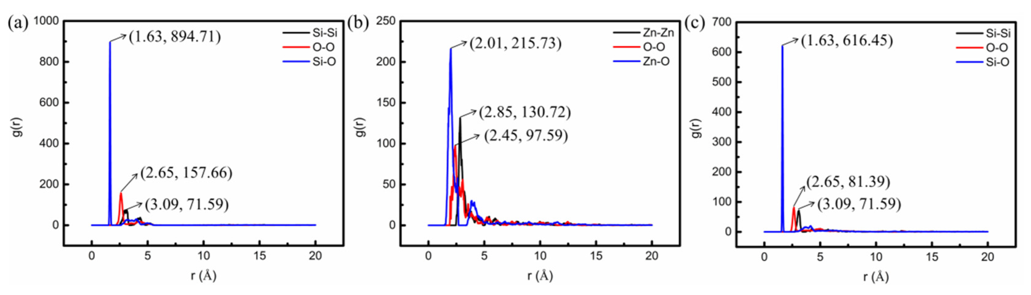 Polymers 14 04577 g007