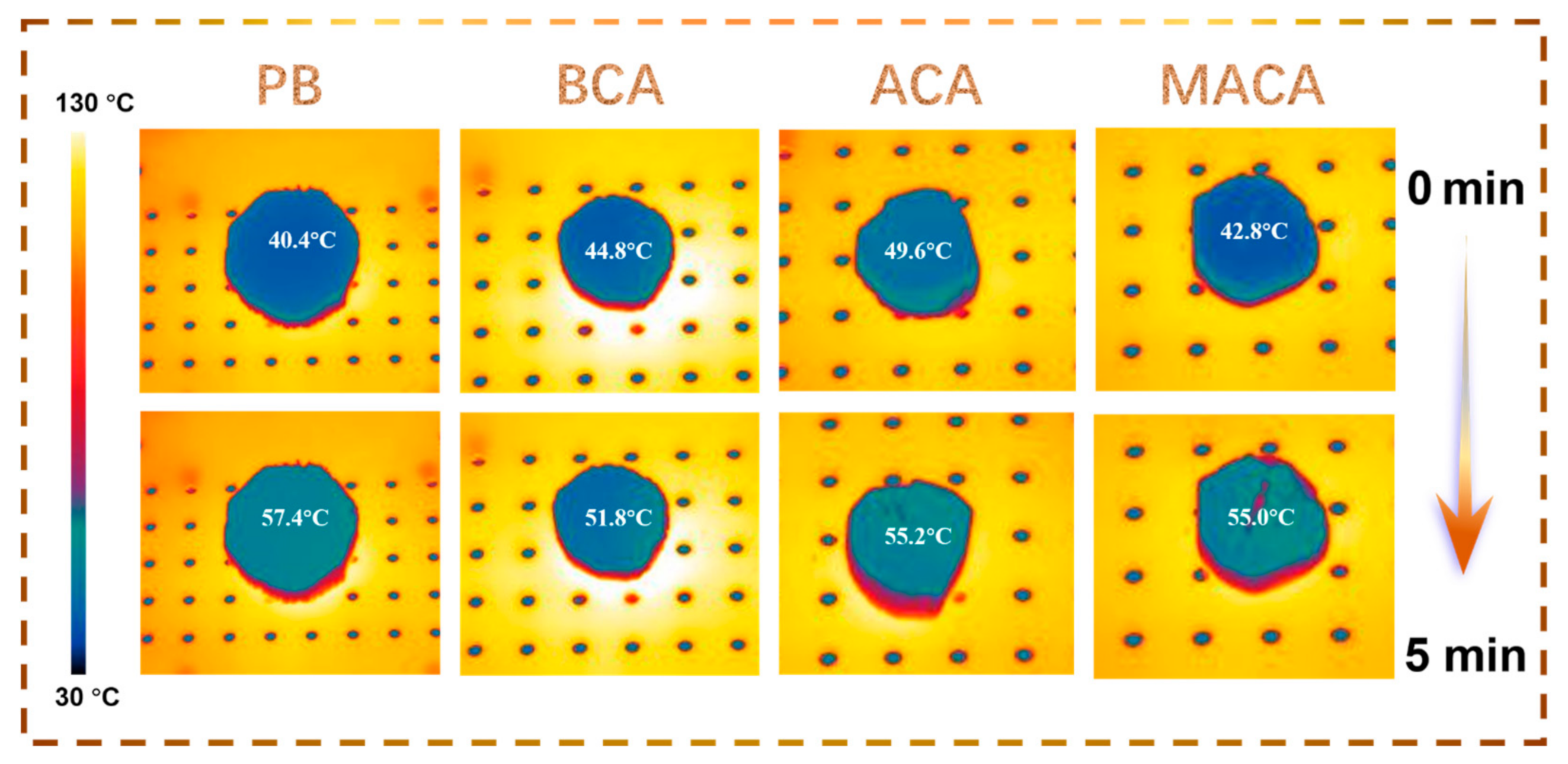 Polymers 14 04579 g003