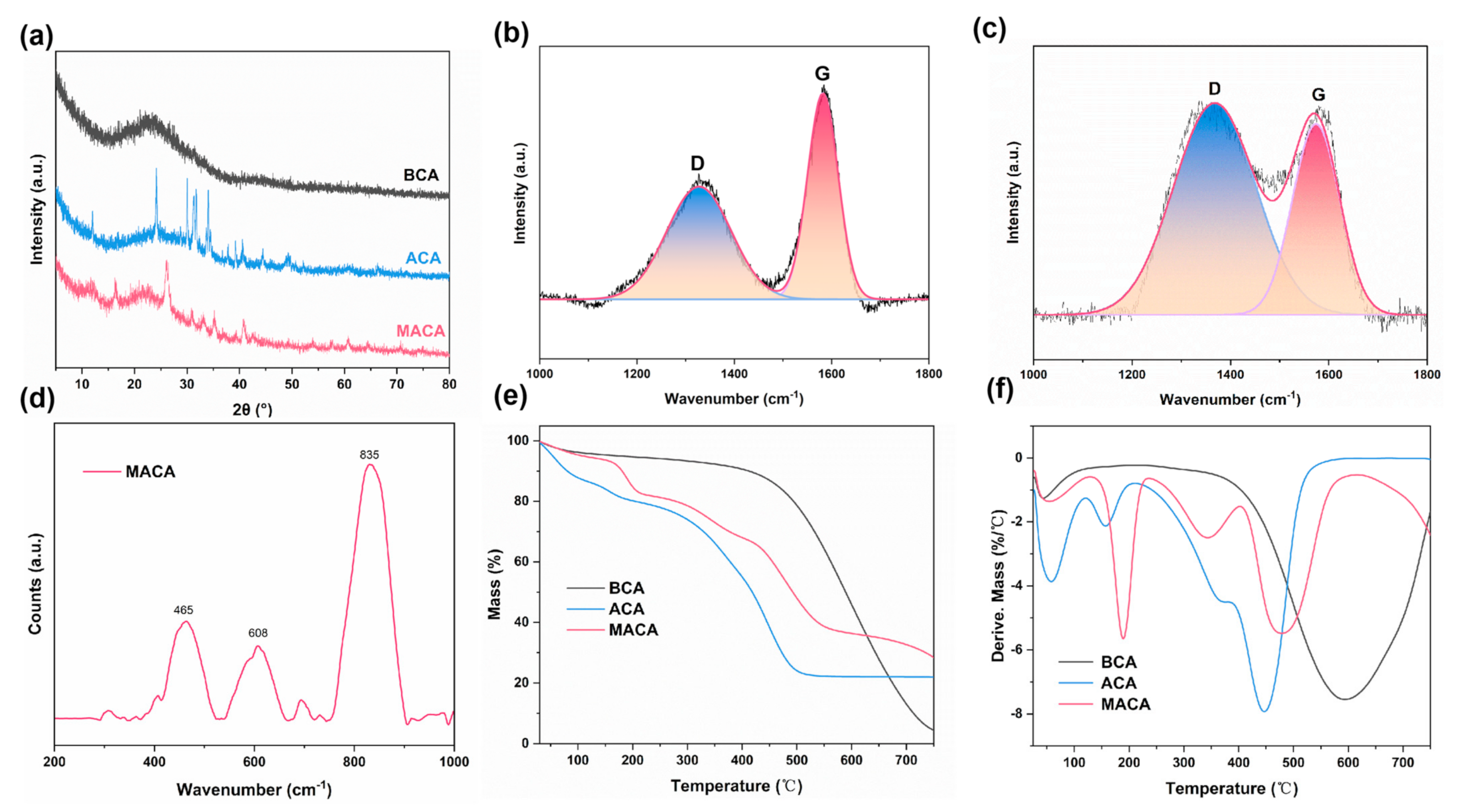 Polymers 14 04579 g005