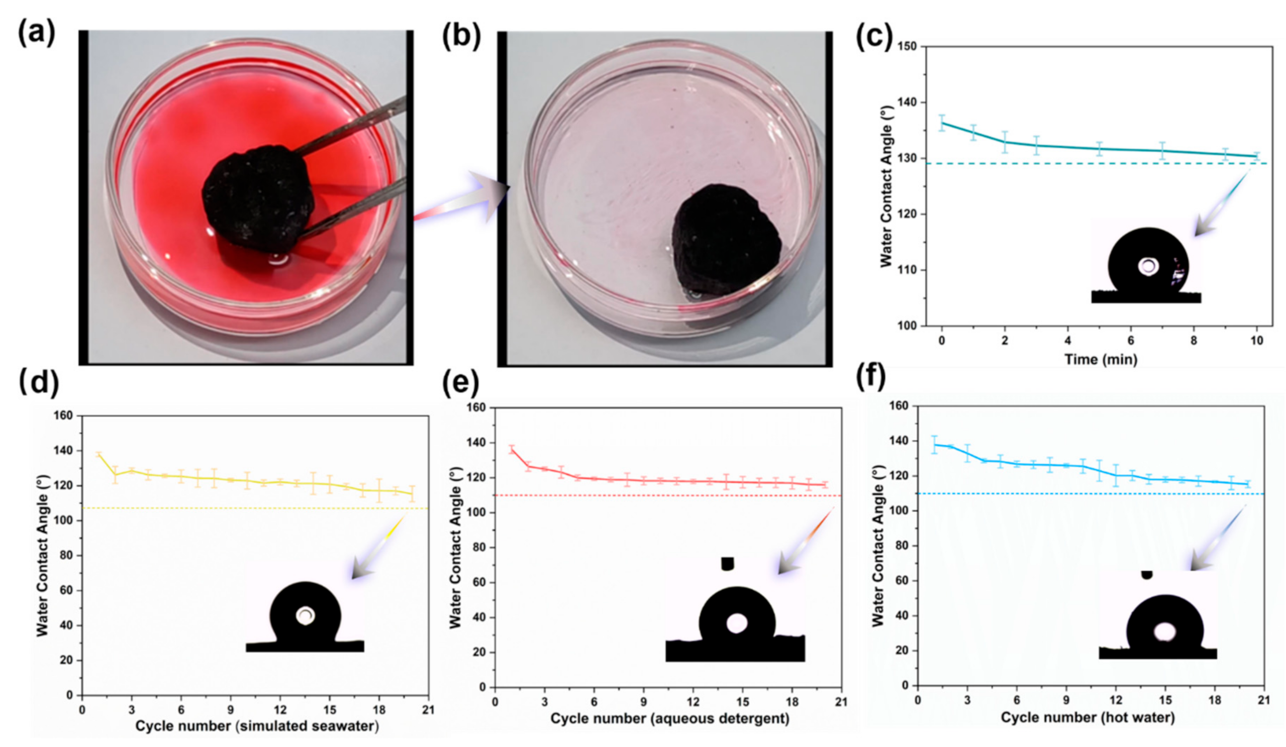 Polymers 14 04579 g009