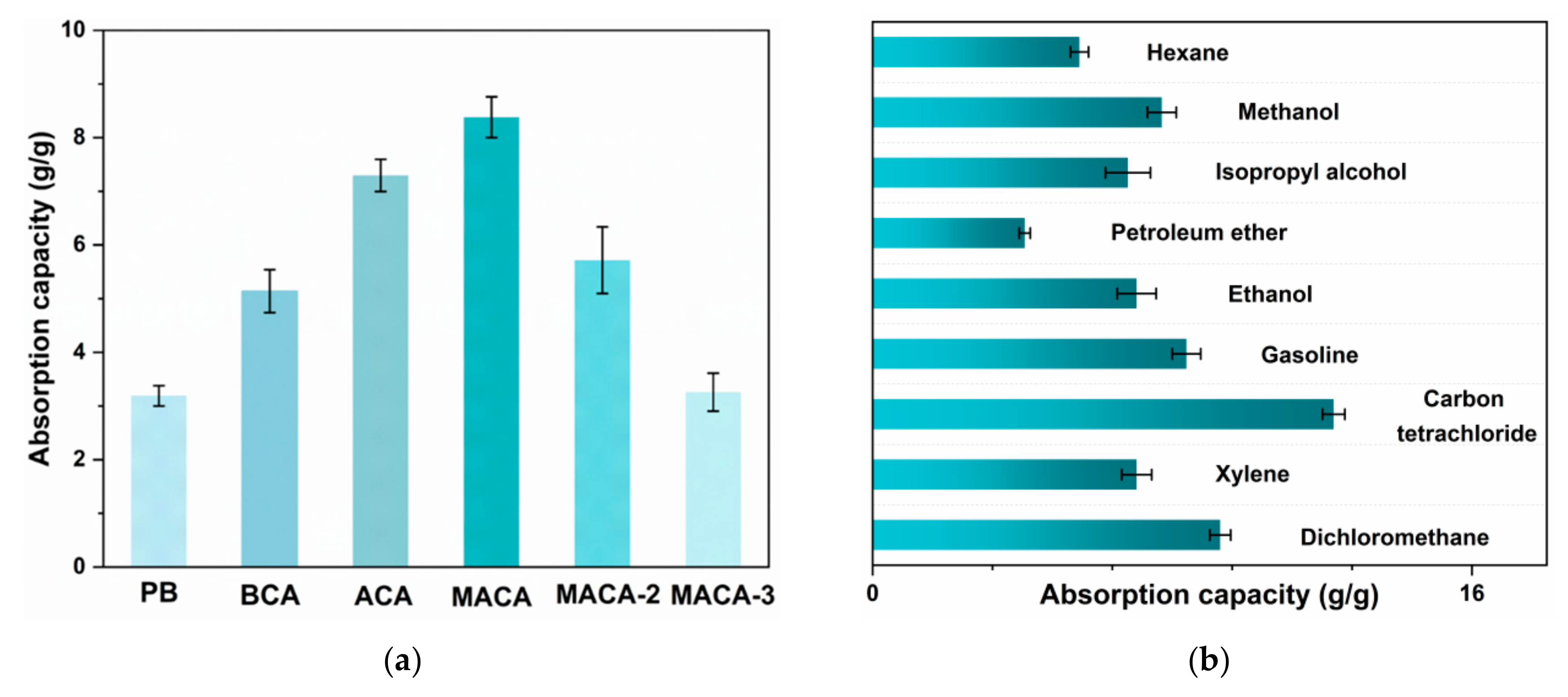 Polymers 14 04579 g011