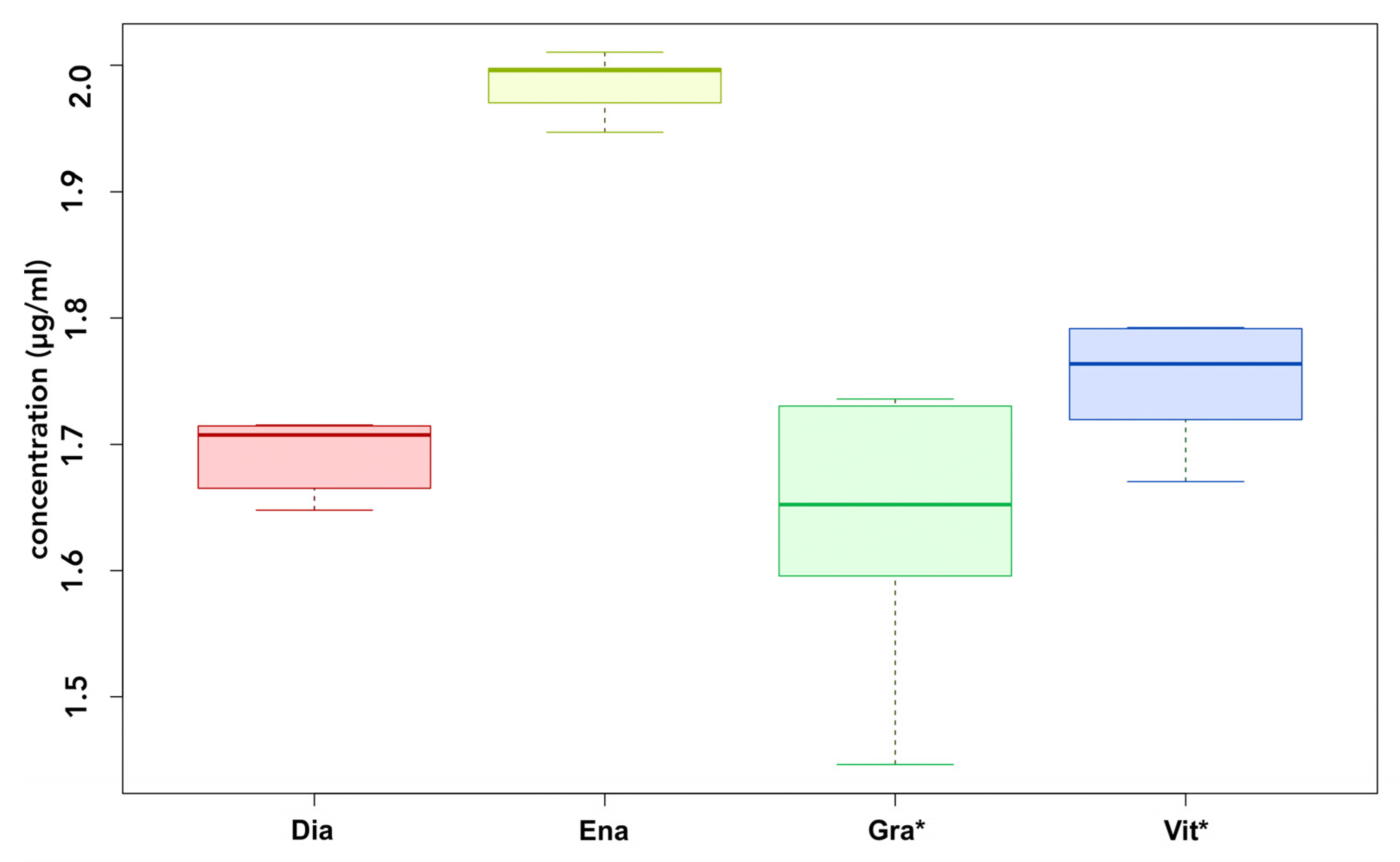 Polymers 14 04580 g002 Polymers 14 04580 g002