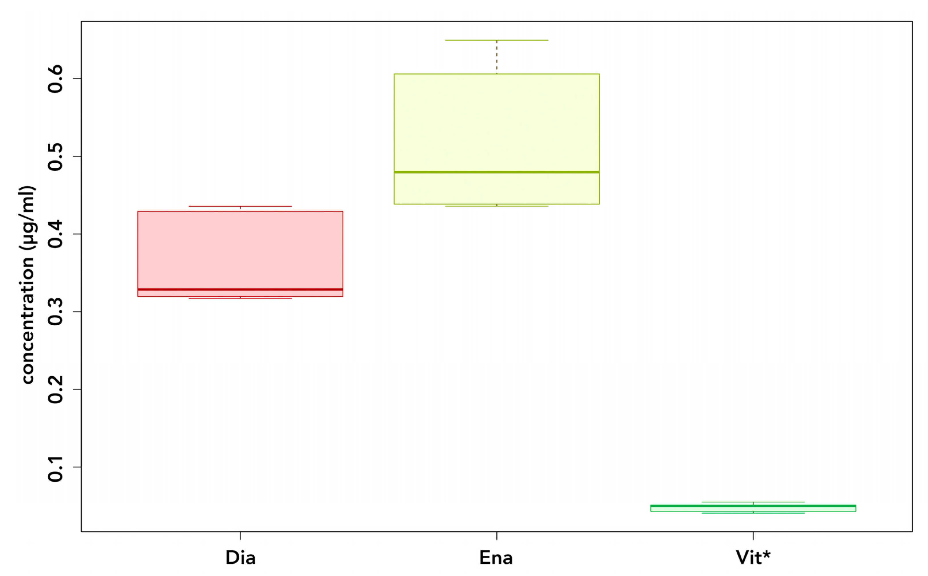 Polymers 14 04580 g003 Polymers 14 04580 g003