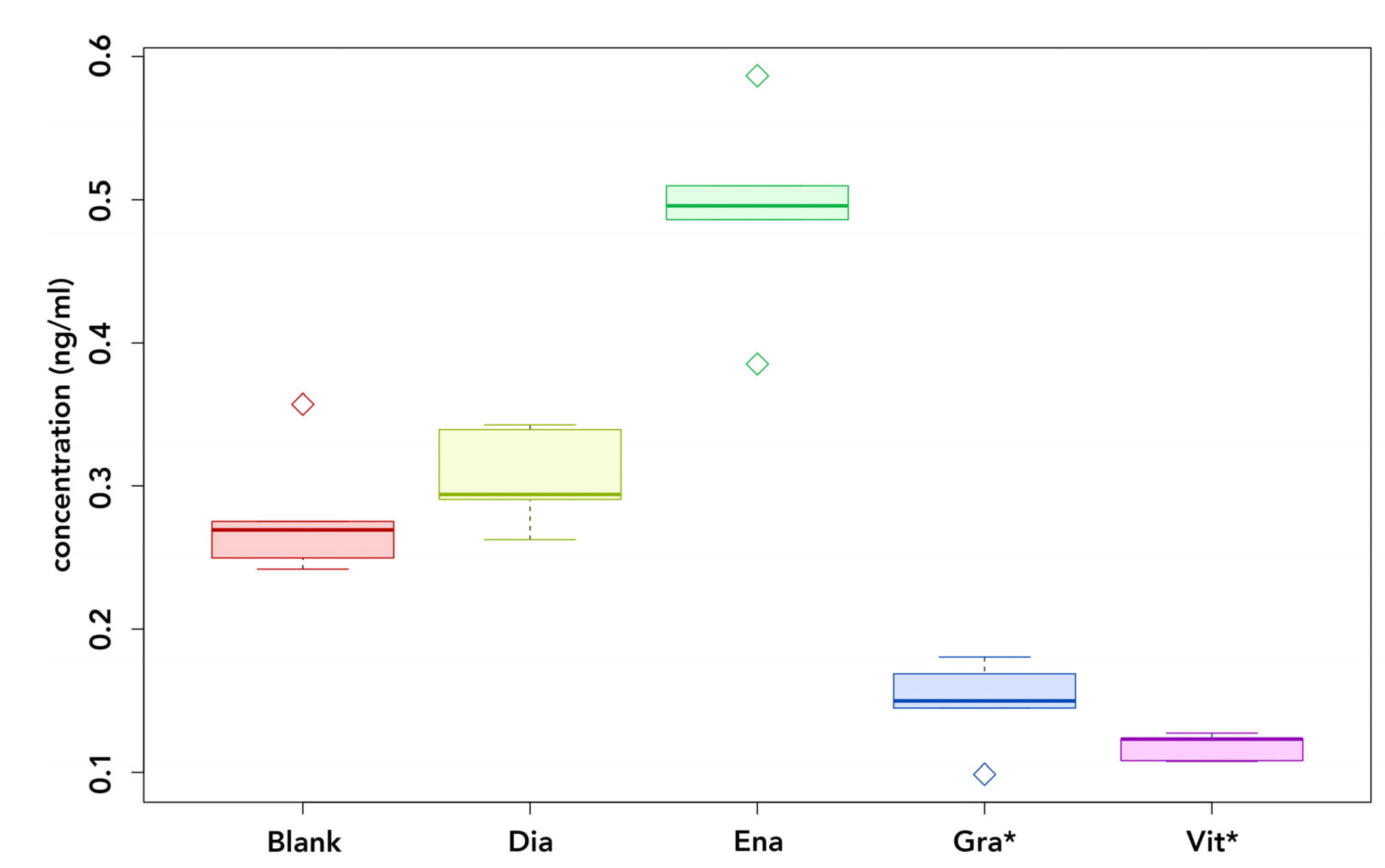 Polymers 14 04580 g004 Polymers 14 04580 g004