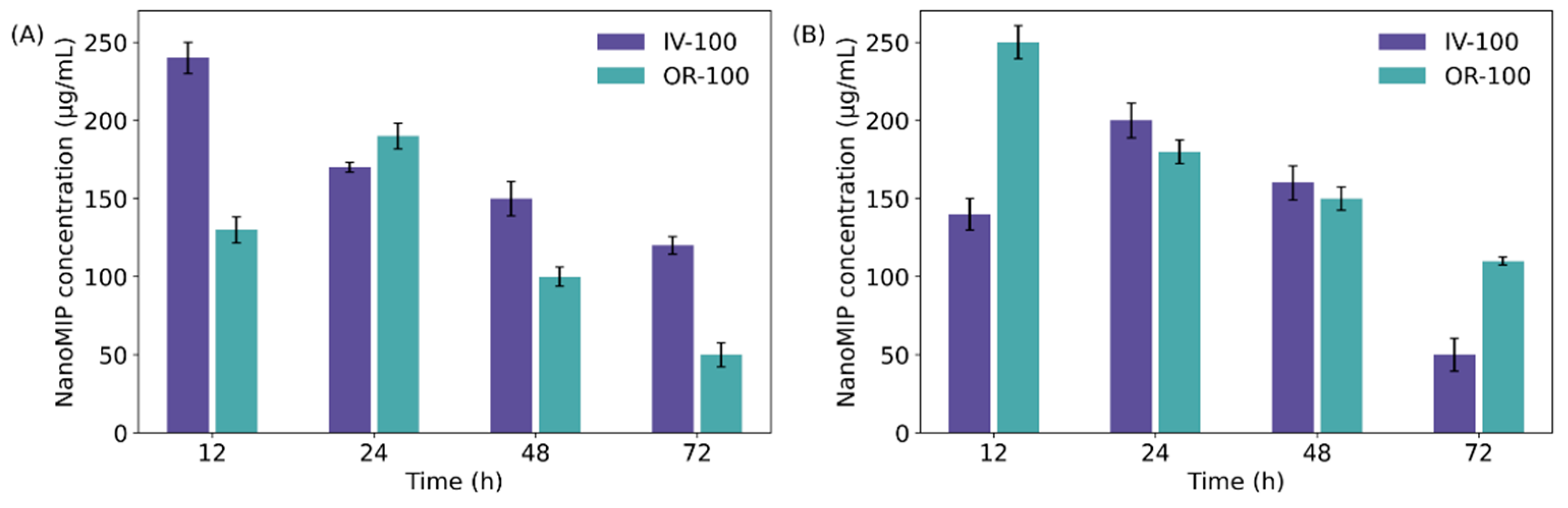 Polymers 14 04582 g004