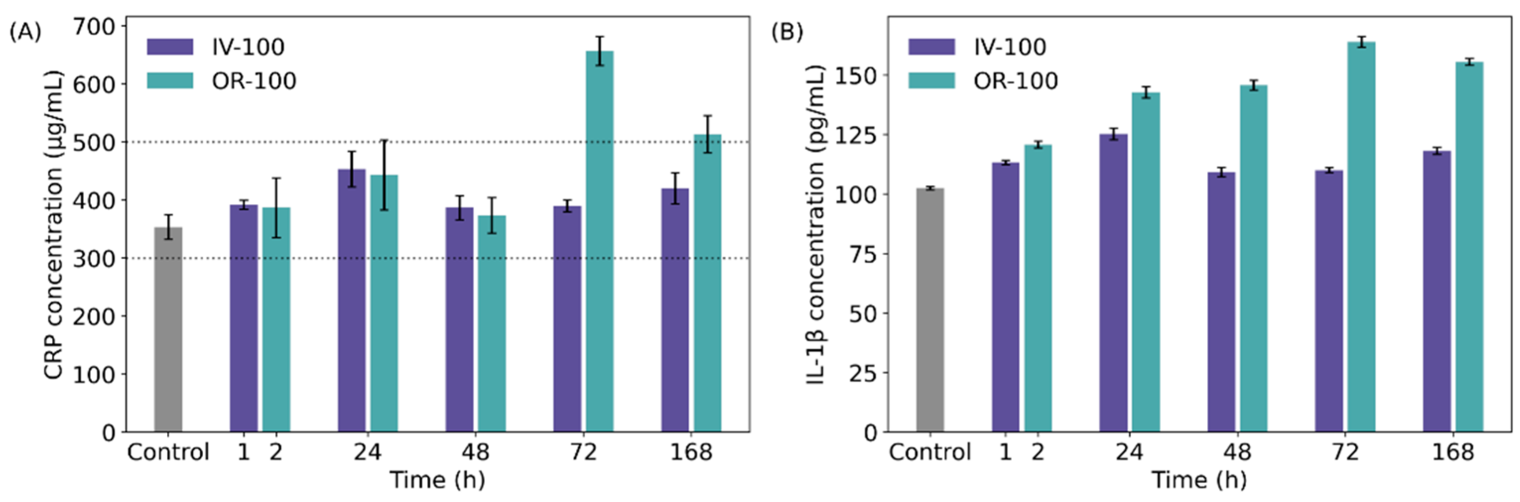 Polymers 14 04582 g006