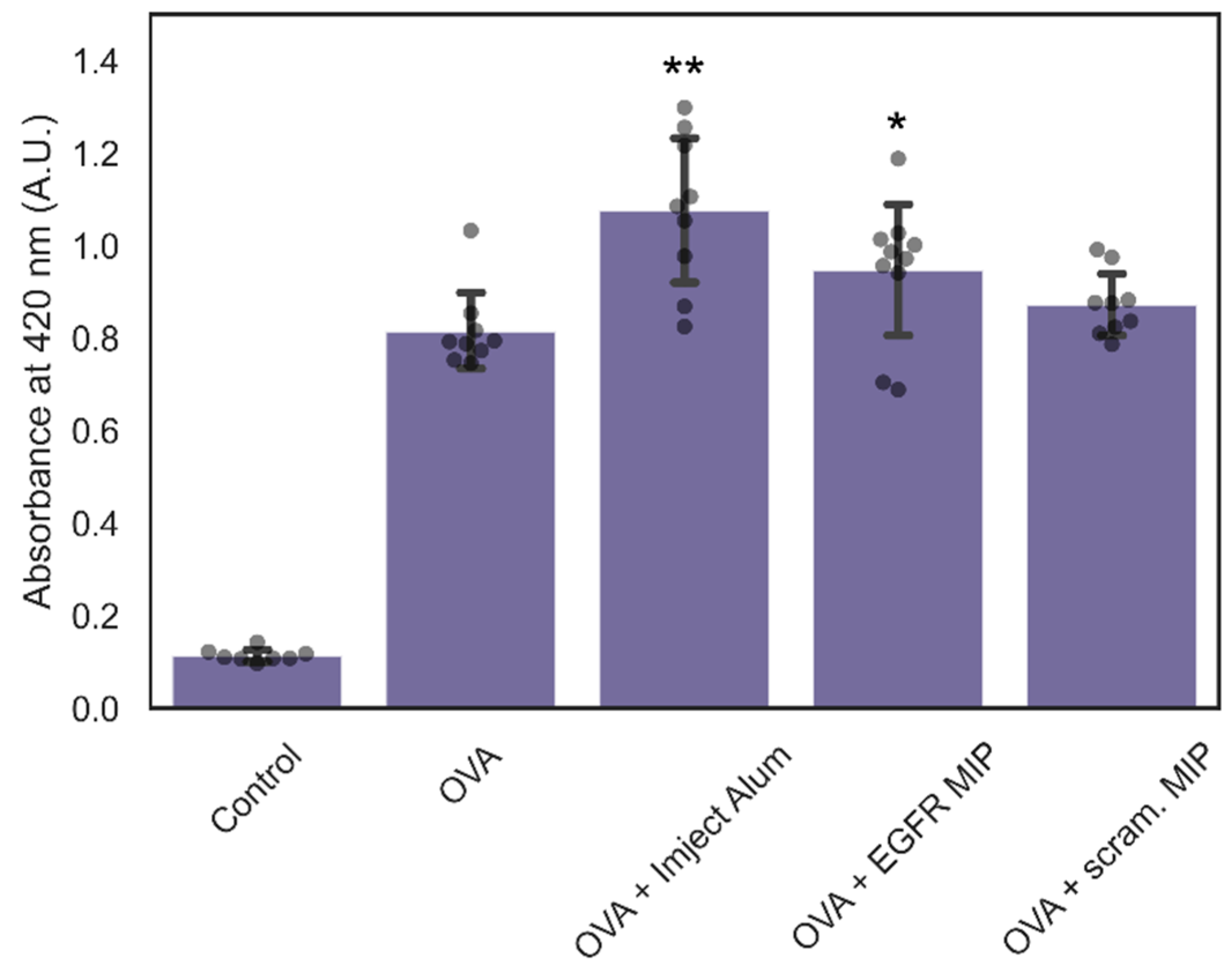 Polymers 14 04582 g009