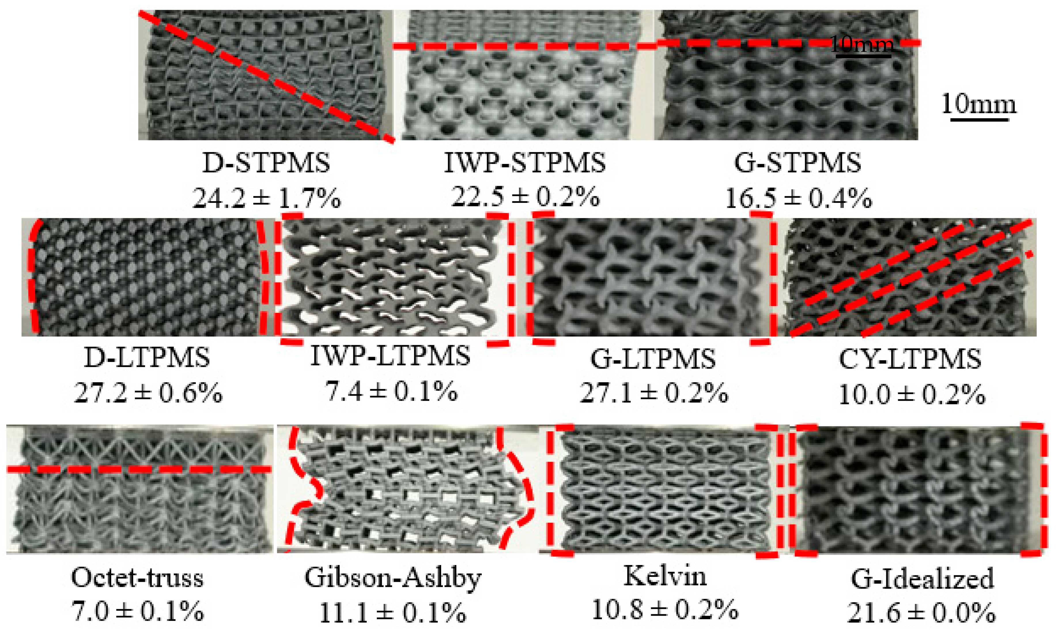 Polymers 14 04583 g007