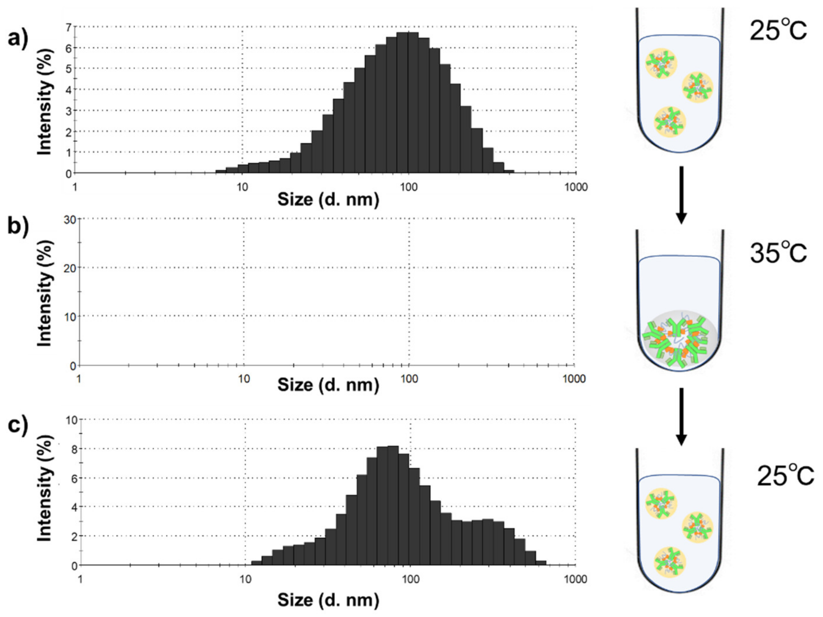 Polymers 14 04584 g006 Polymers 14 04584 g006