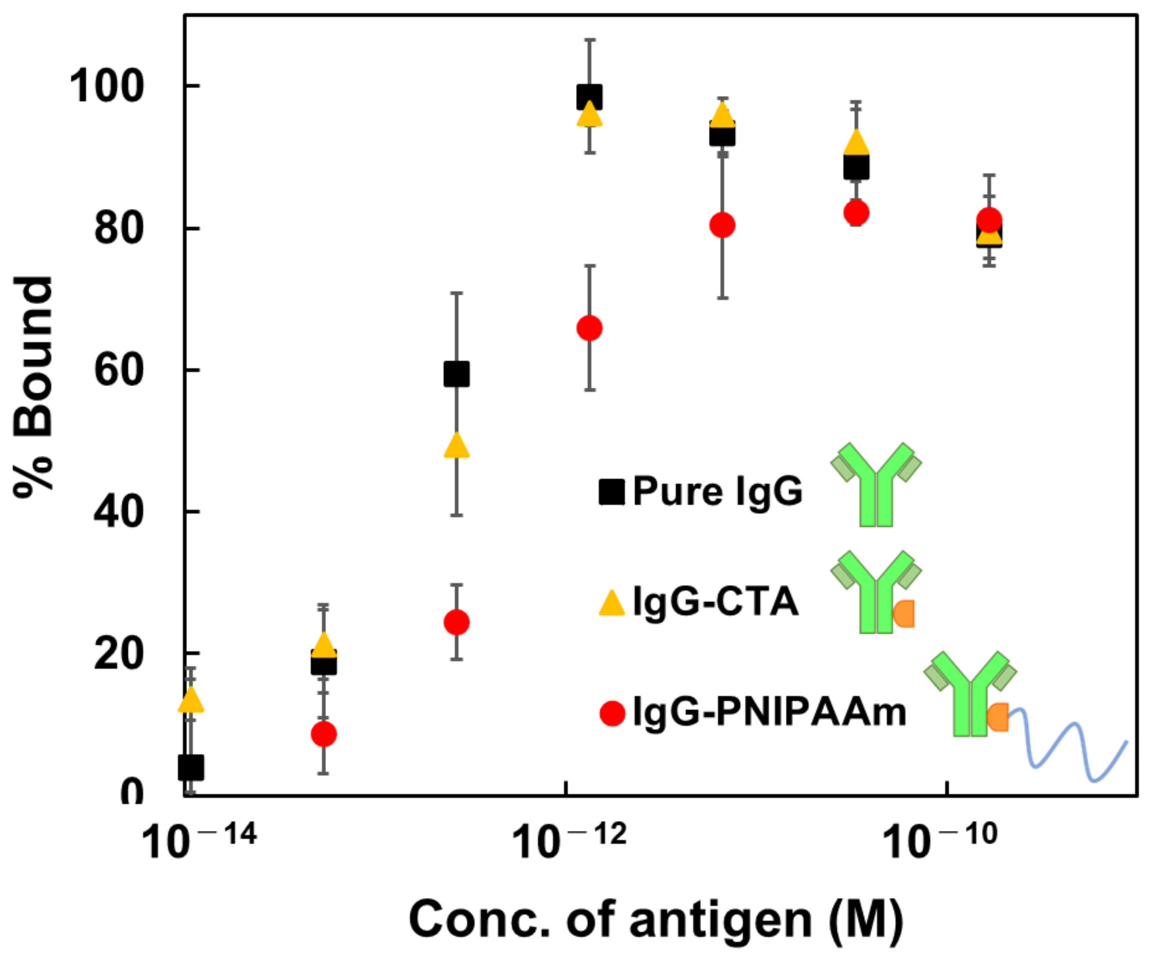 Polymers 14 04584 g009 Polymers 14 04584 g009