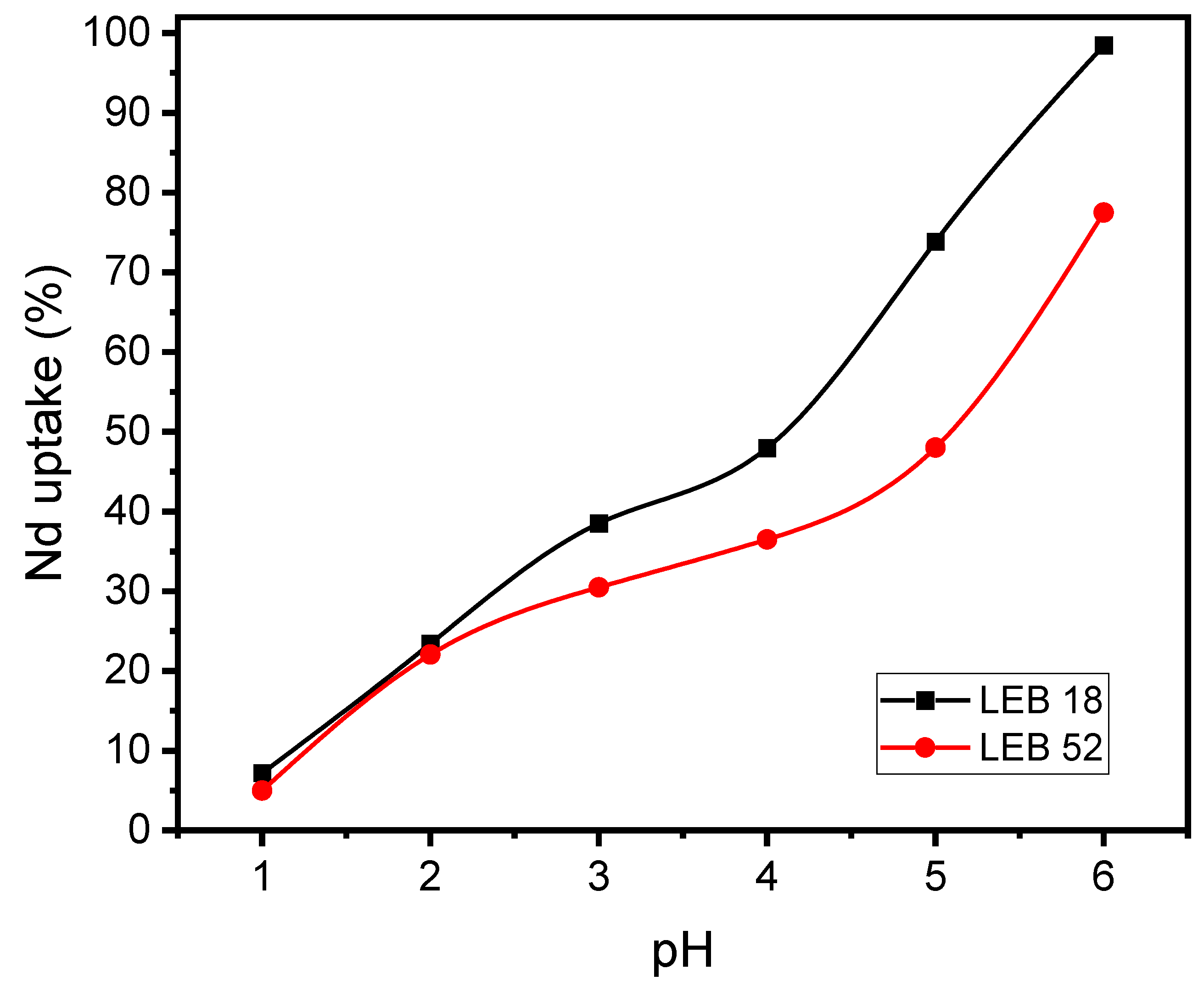 Polymers 14 04585 g003 Polymers 14 04585 g003