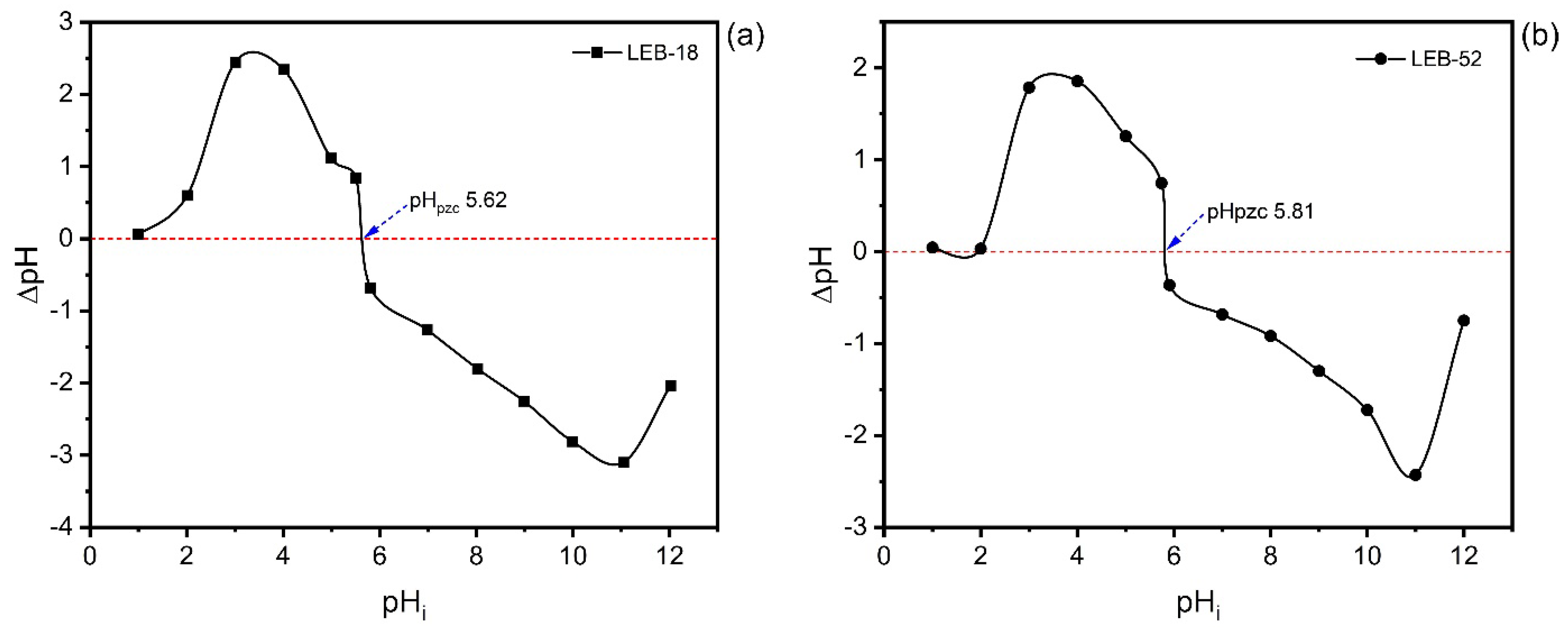 Polymers 14 04585 g004 Polymers 14 04585 g004