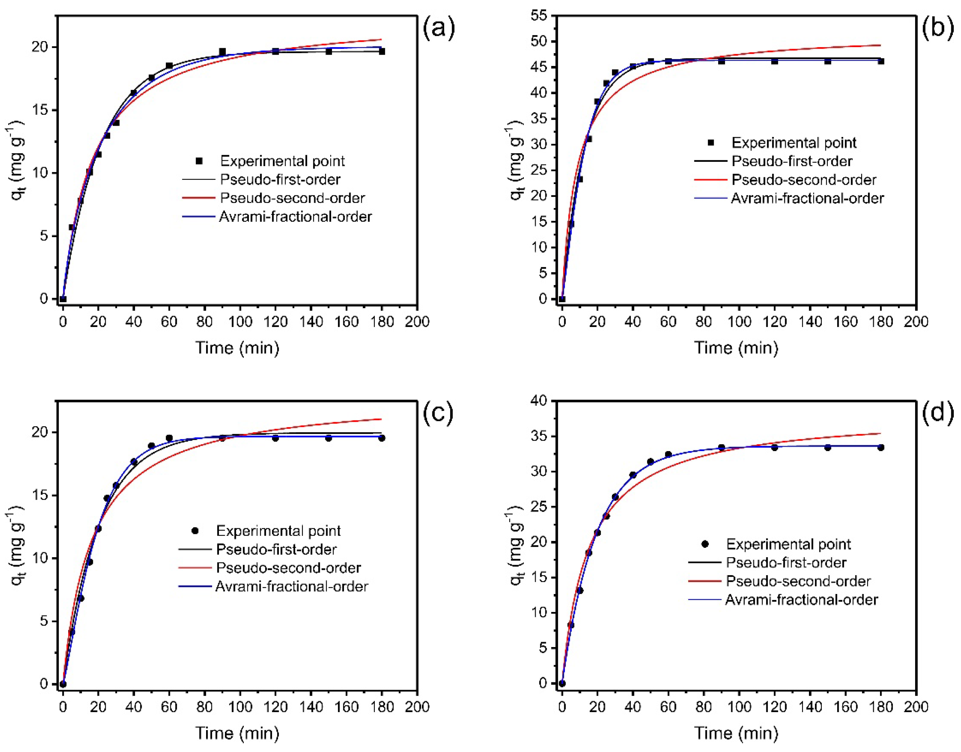 Polymers 14 04585 g005 Polymers 14 04585 g005