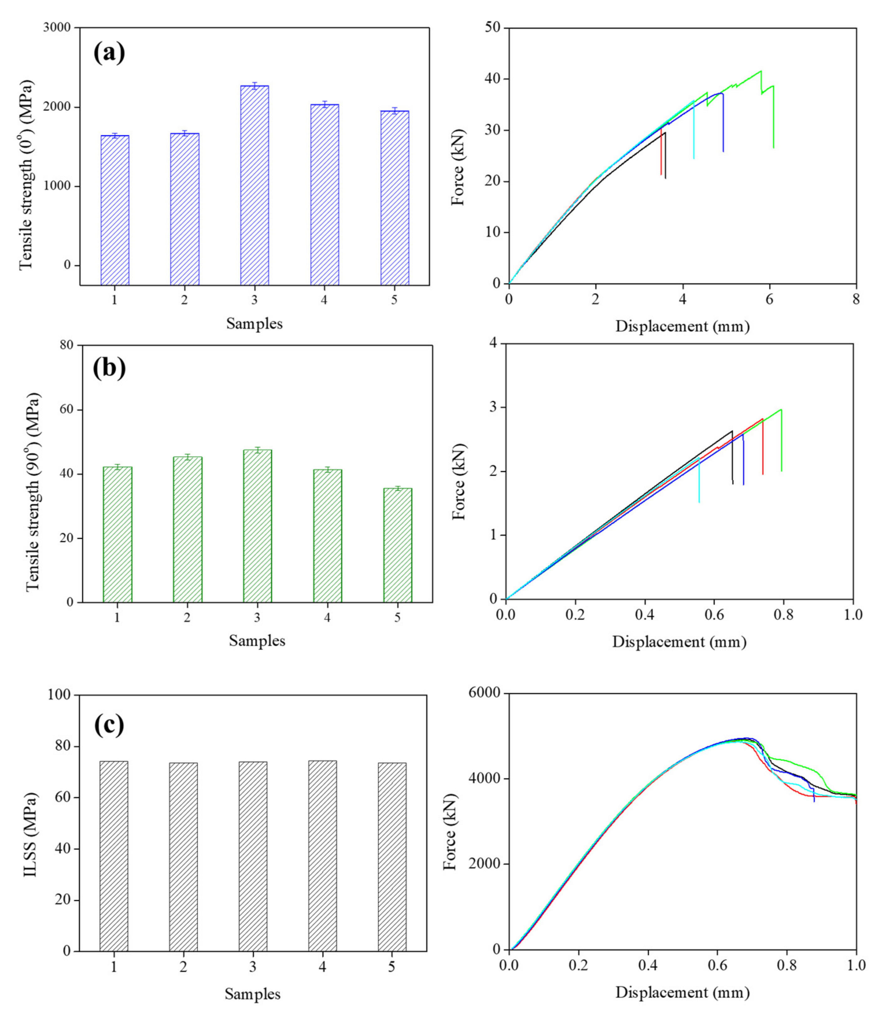 Polymers 14 04587 g009