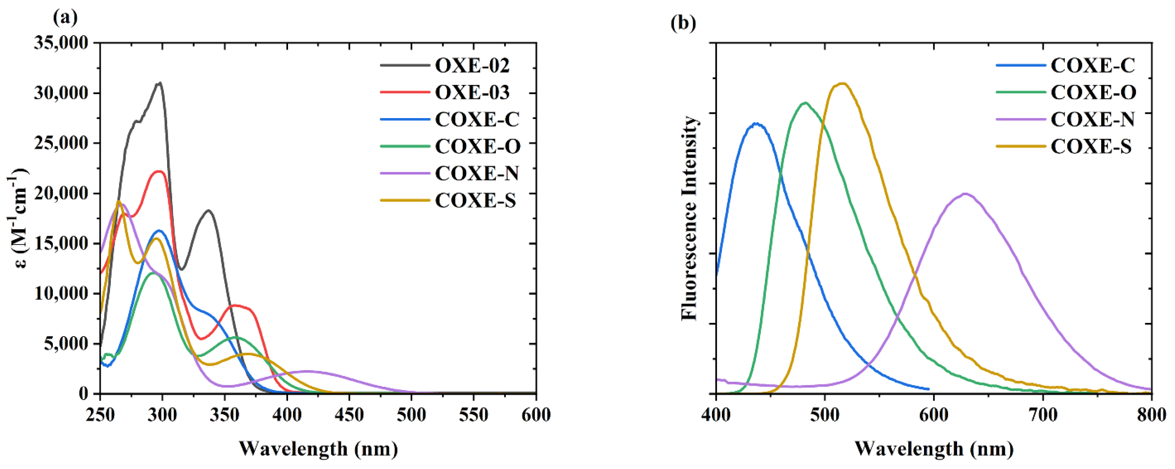 Polymers 14 04588 g003