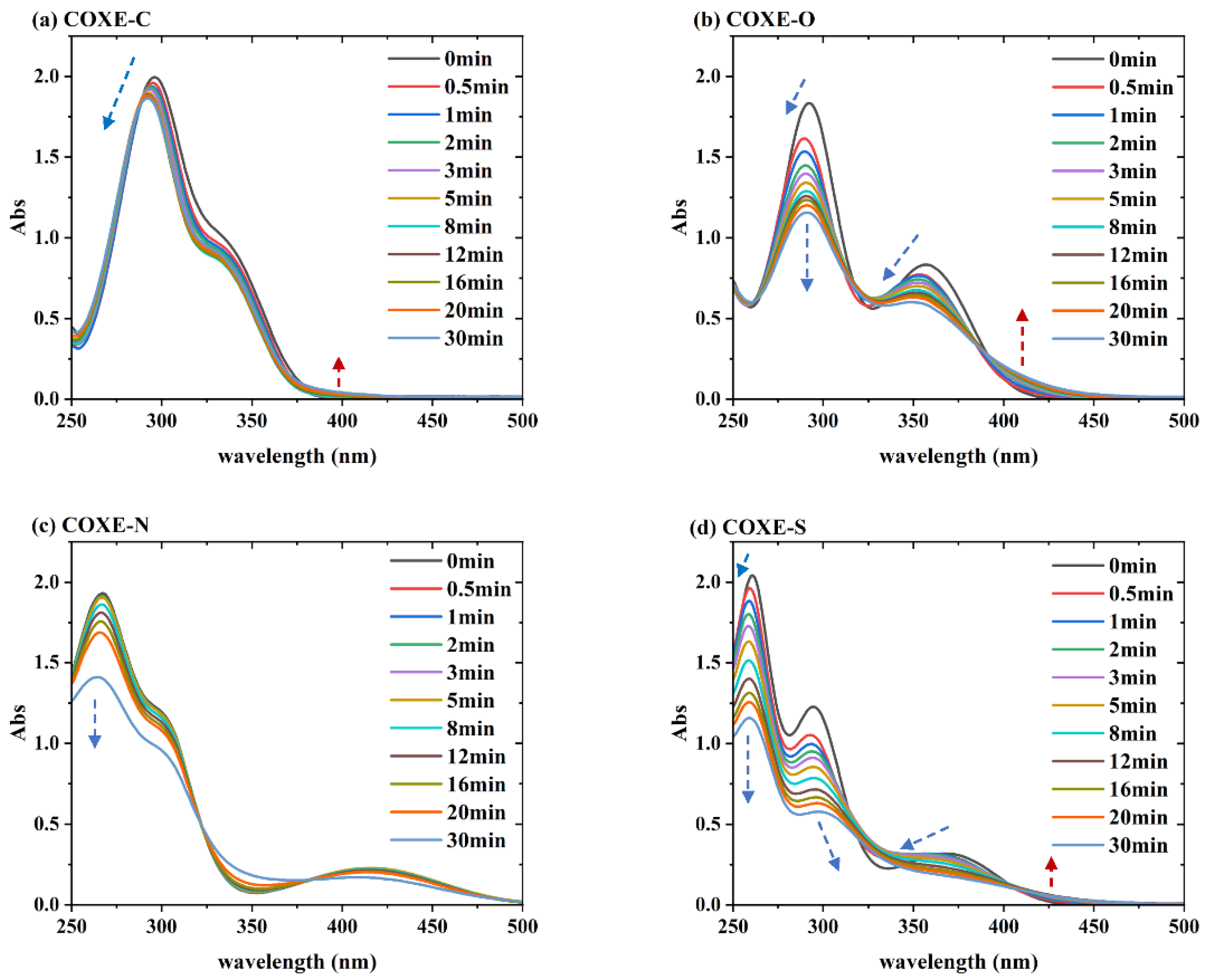 Polymers 14 04588 g006