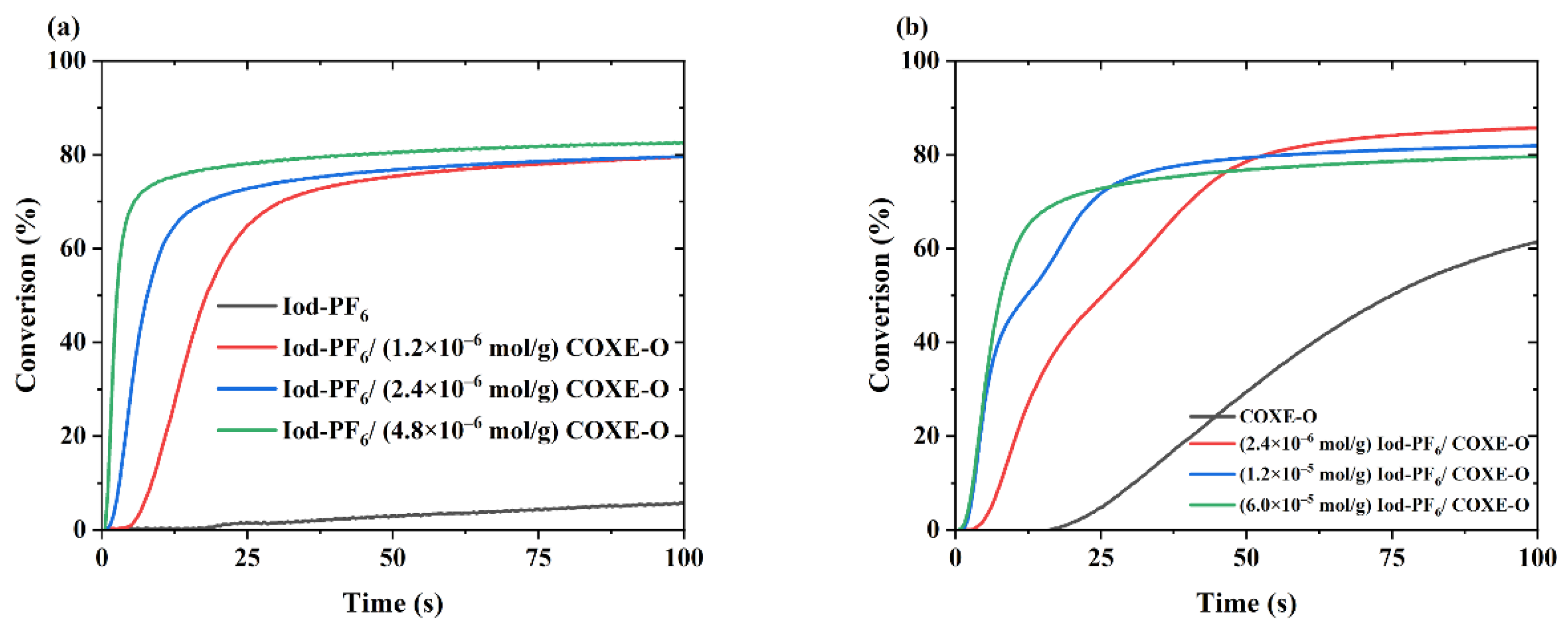 Polymers 14 04588 g010