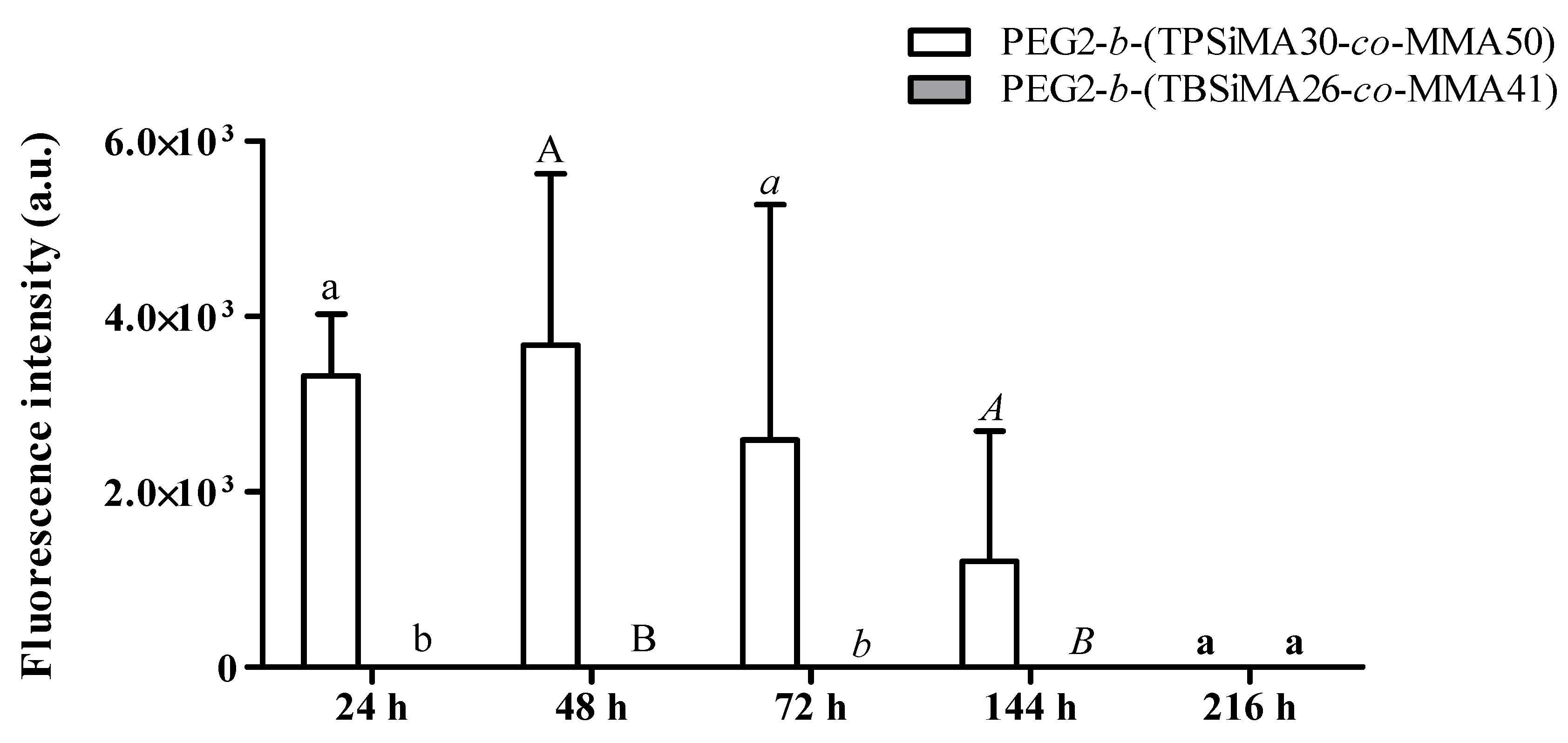 Polymers 14 04589 g008