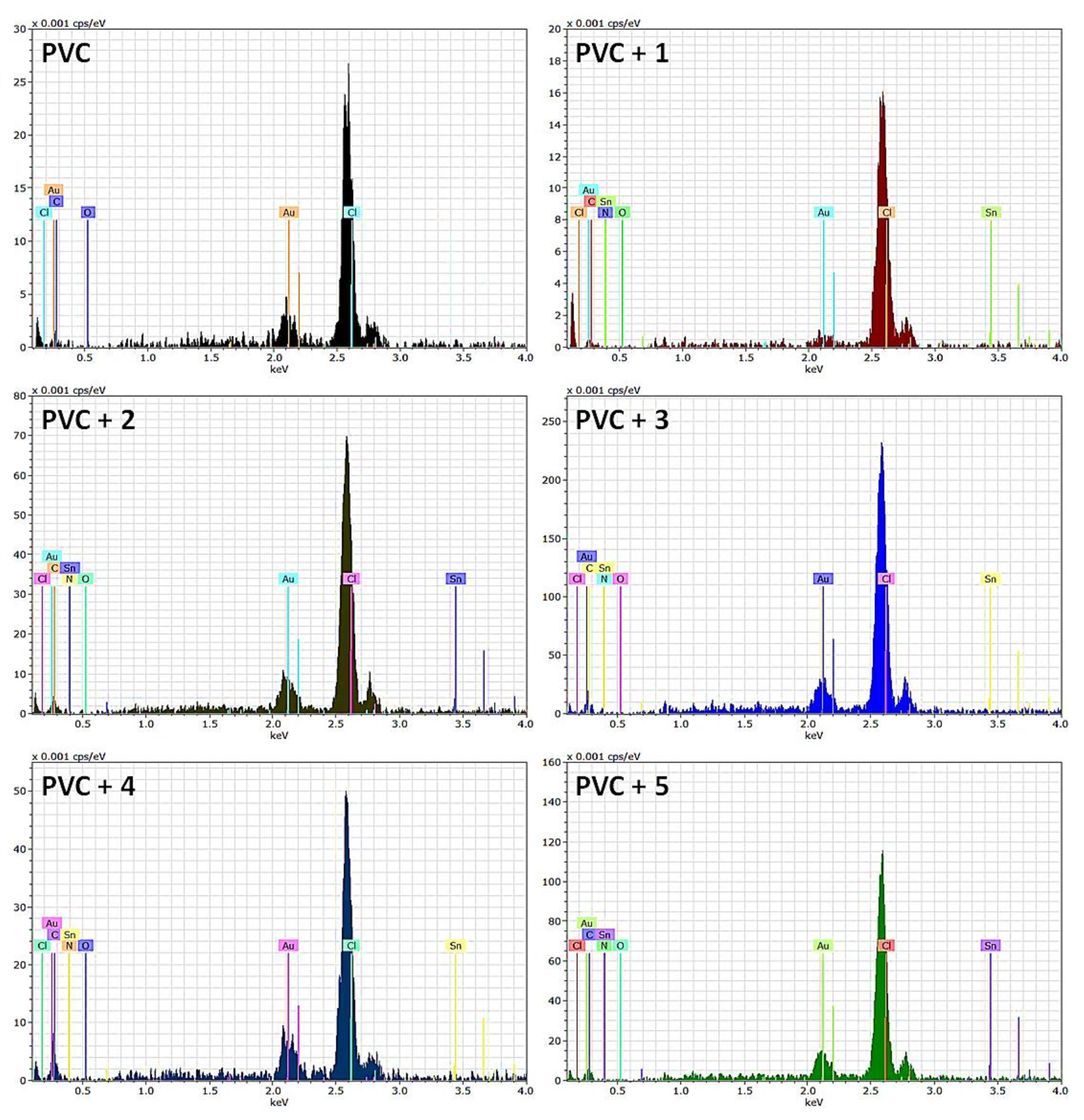 Polymers 14 04590 g001