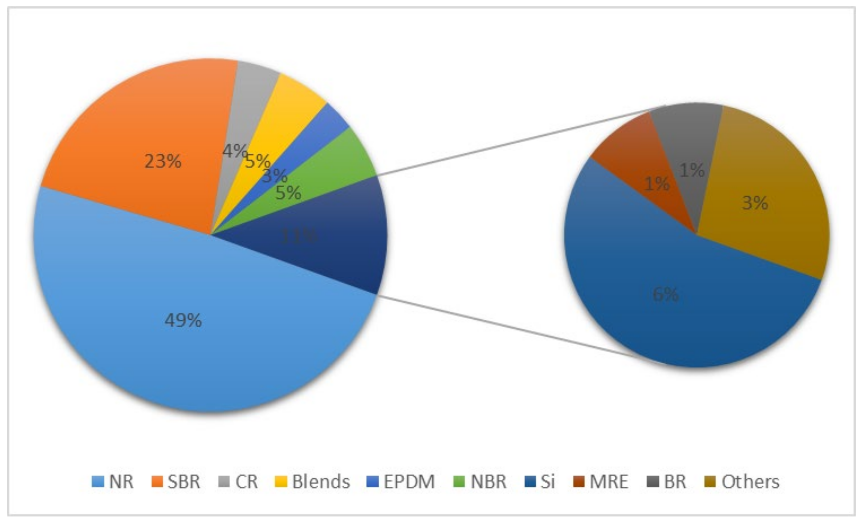 Polymers 14 04592 g004