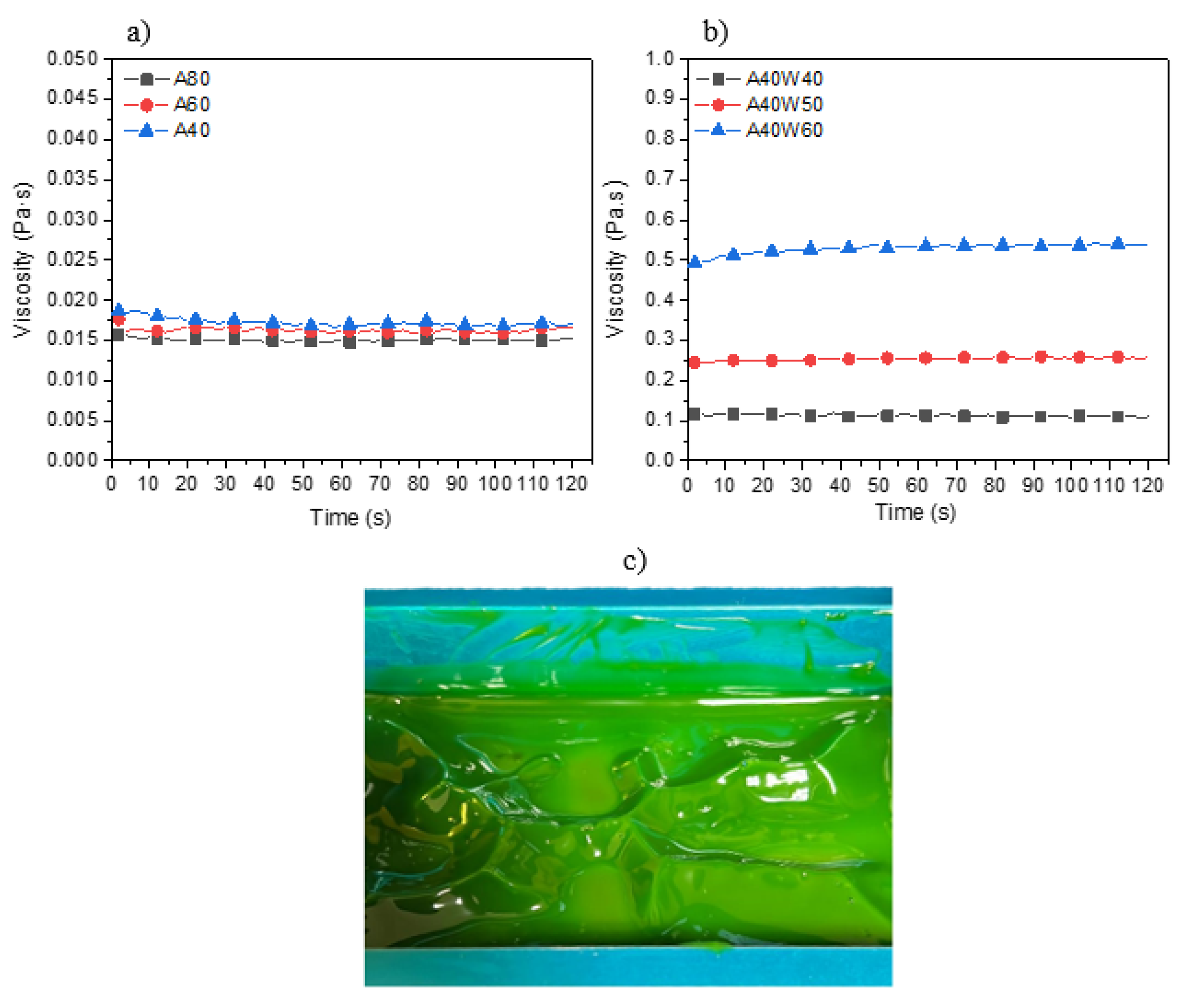 Polymers 14 04593 g002 Polymers 14 04593 g002