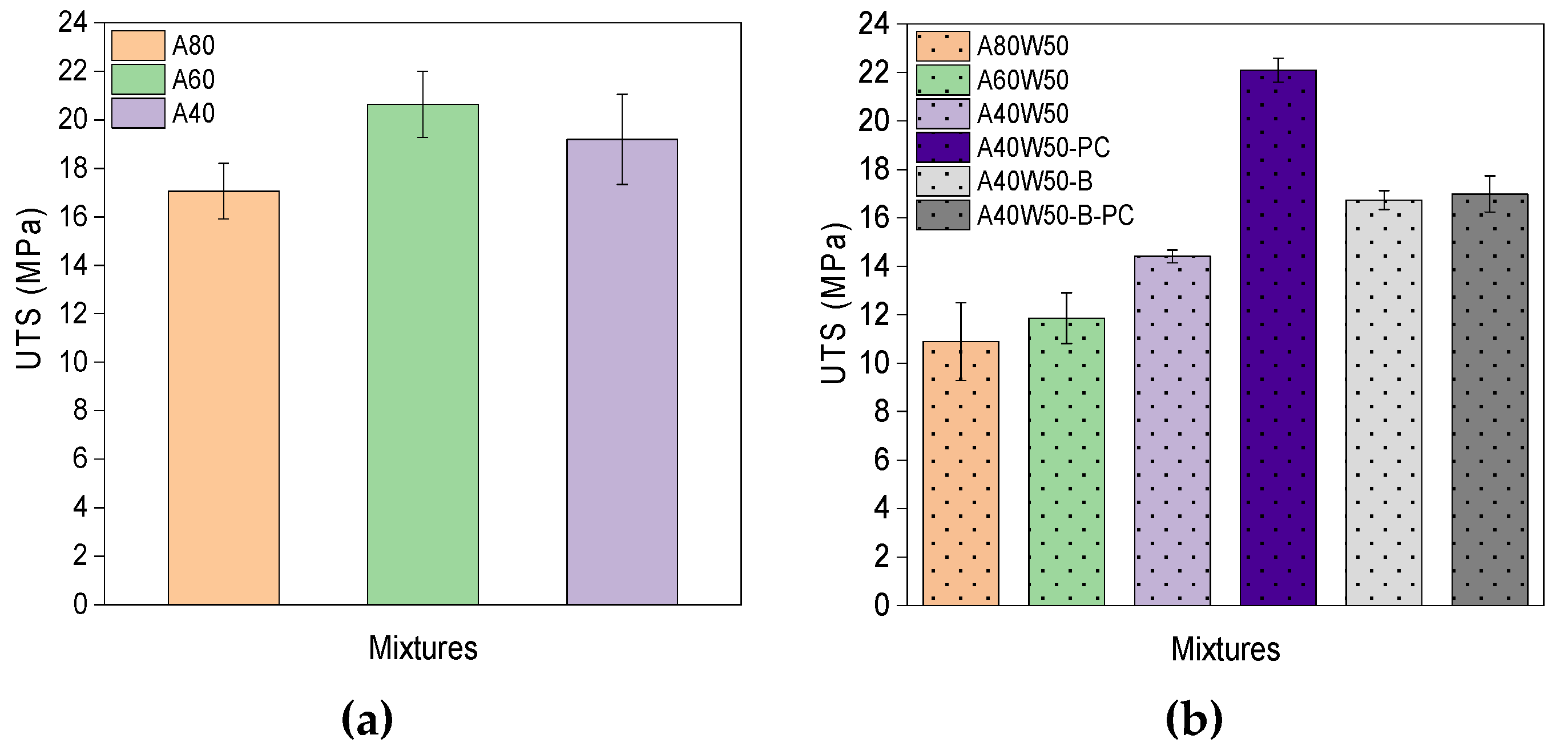 Polymers 14 04593 g003 Polymers 14 04593 g003