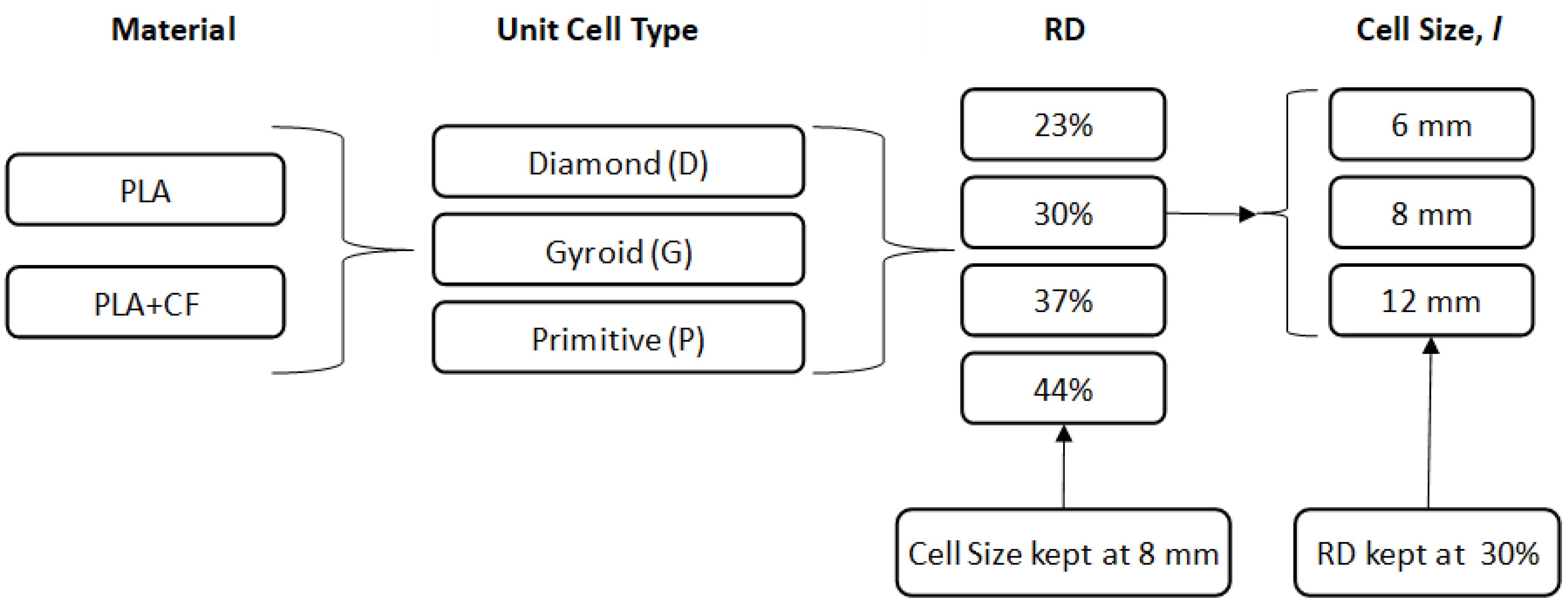 Polymers 14 04595 g003
