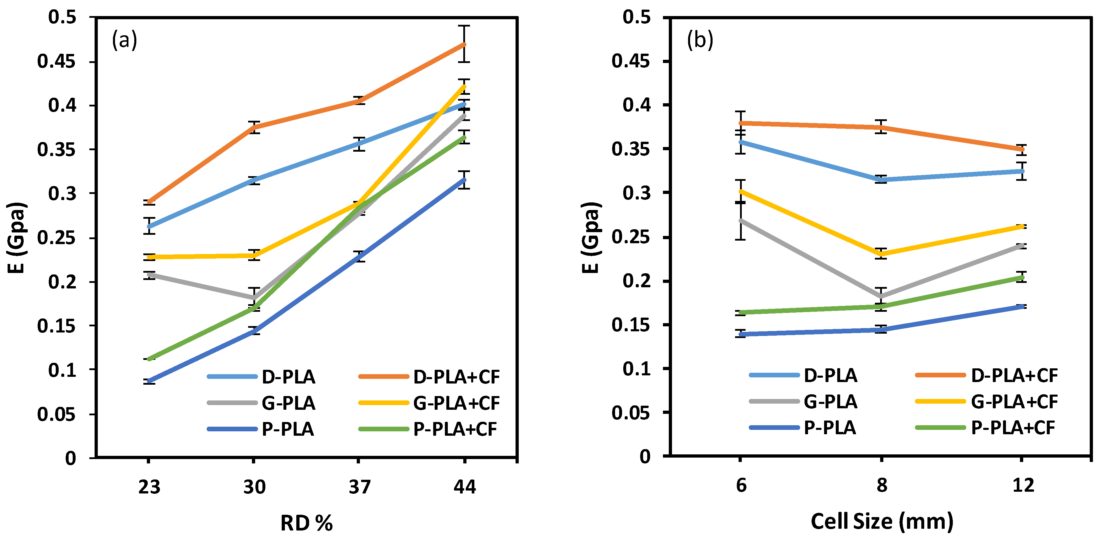 Polymers 14 04595 g010