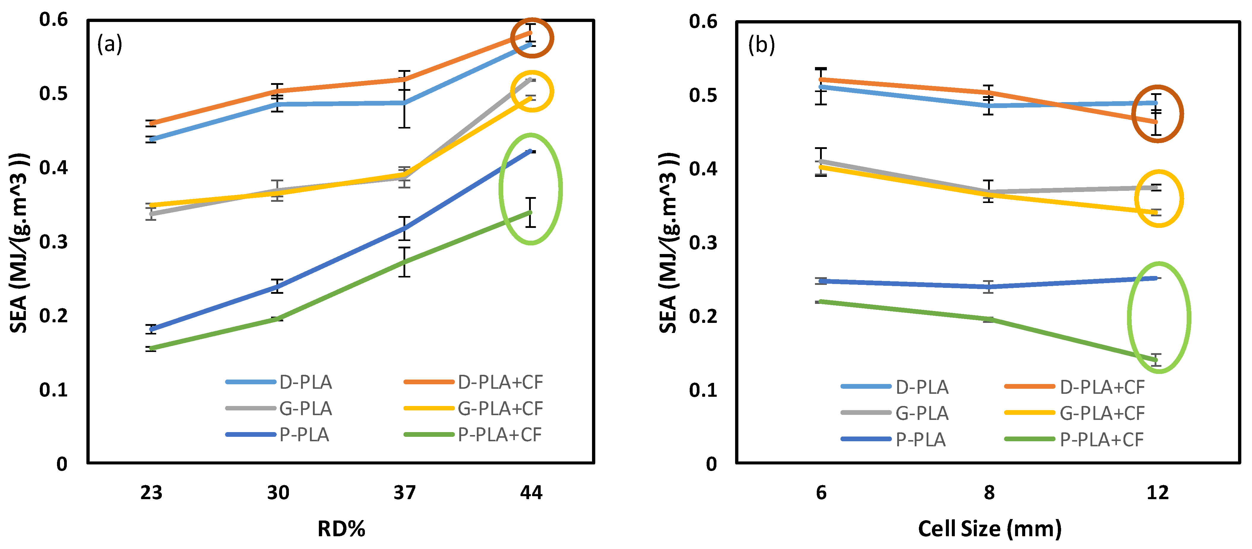 Polymers 14 04595 g016