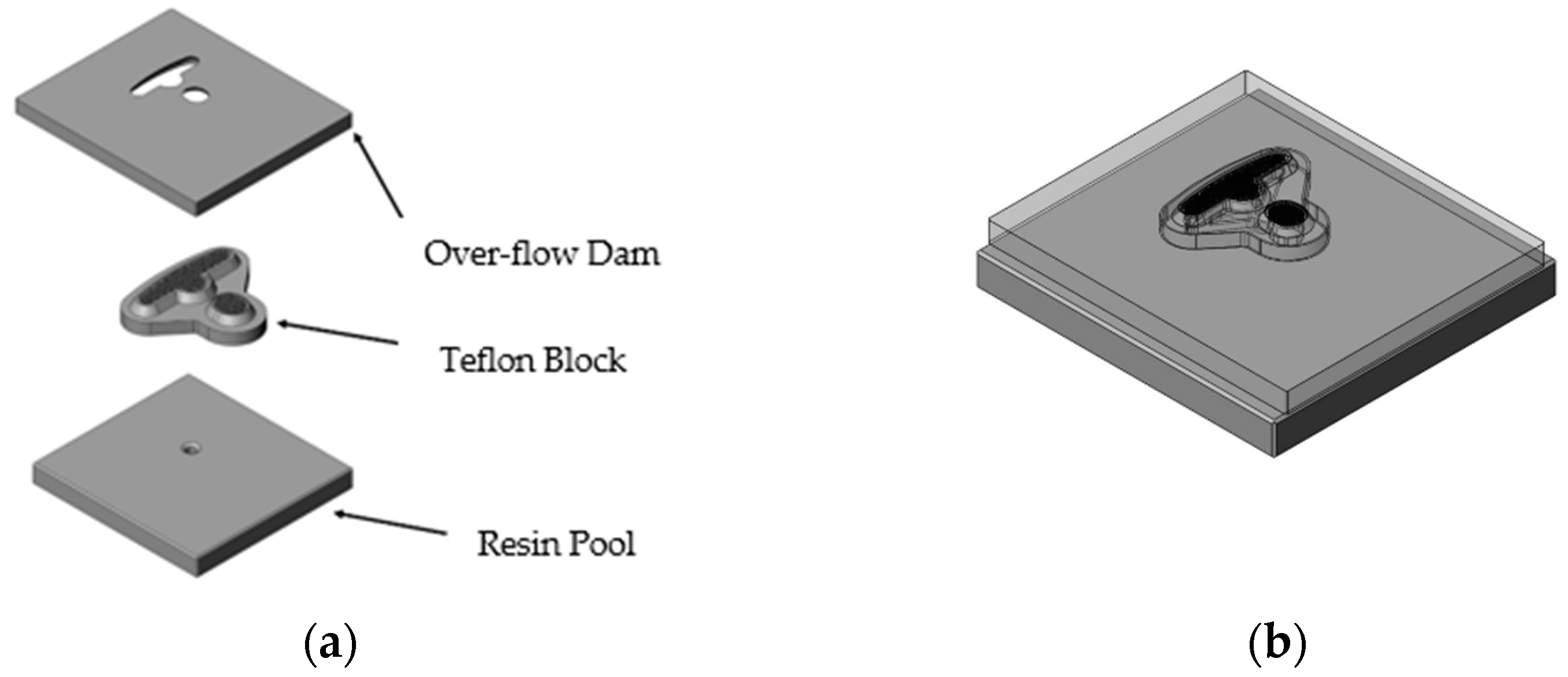 Polymers 14 04596 g004