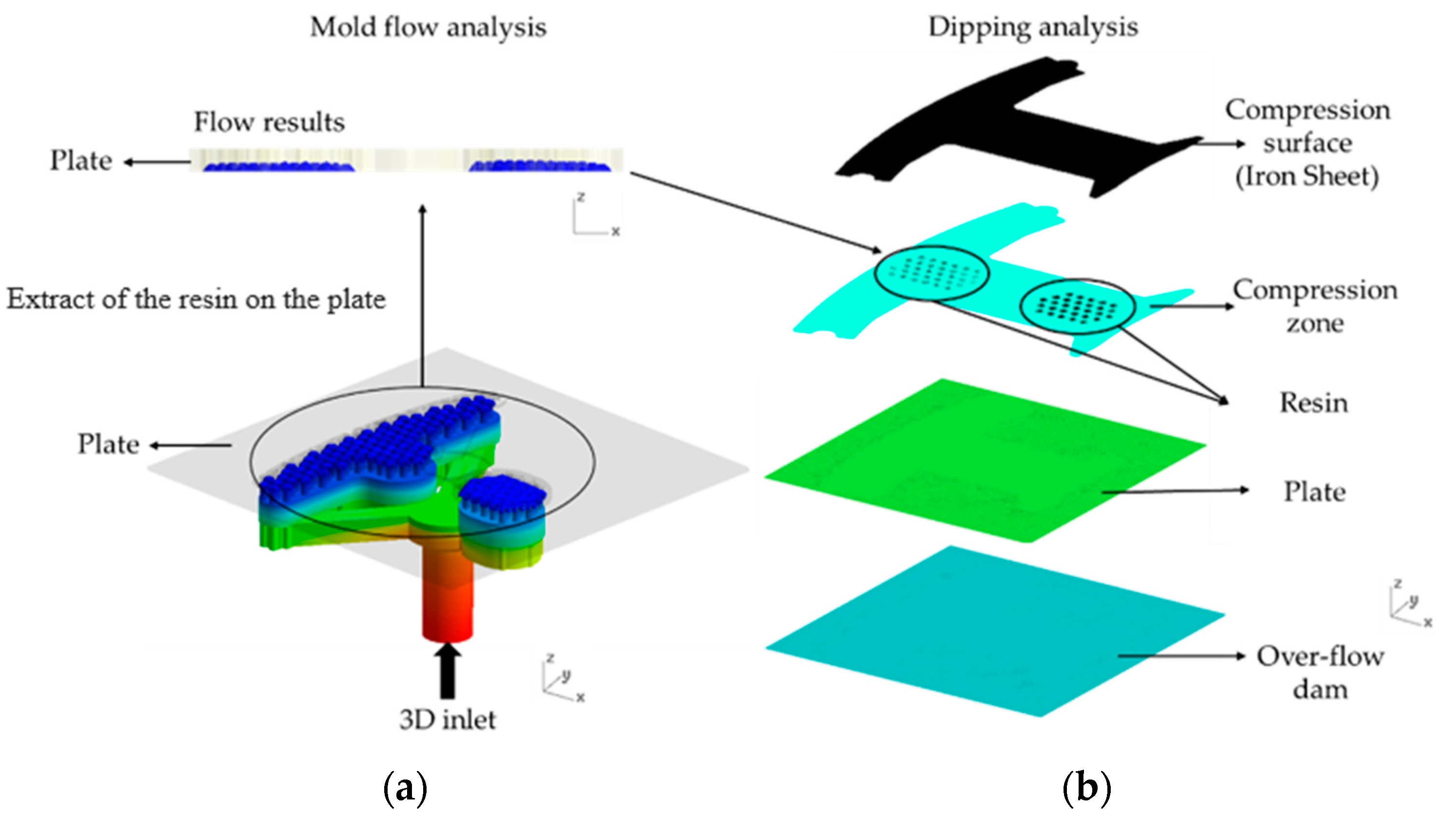 Polymers 14 04596 g007