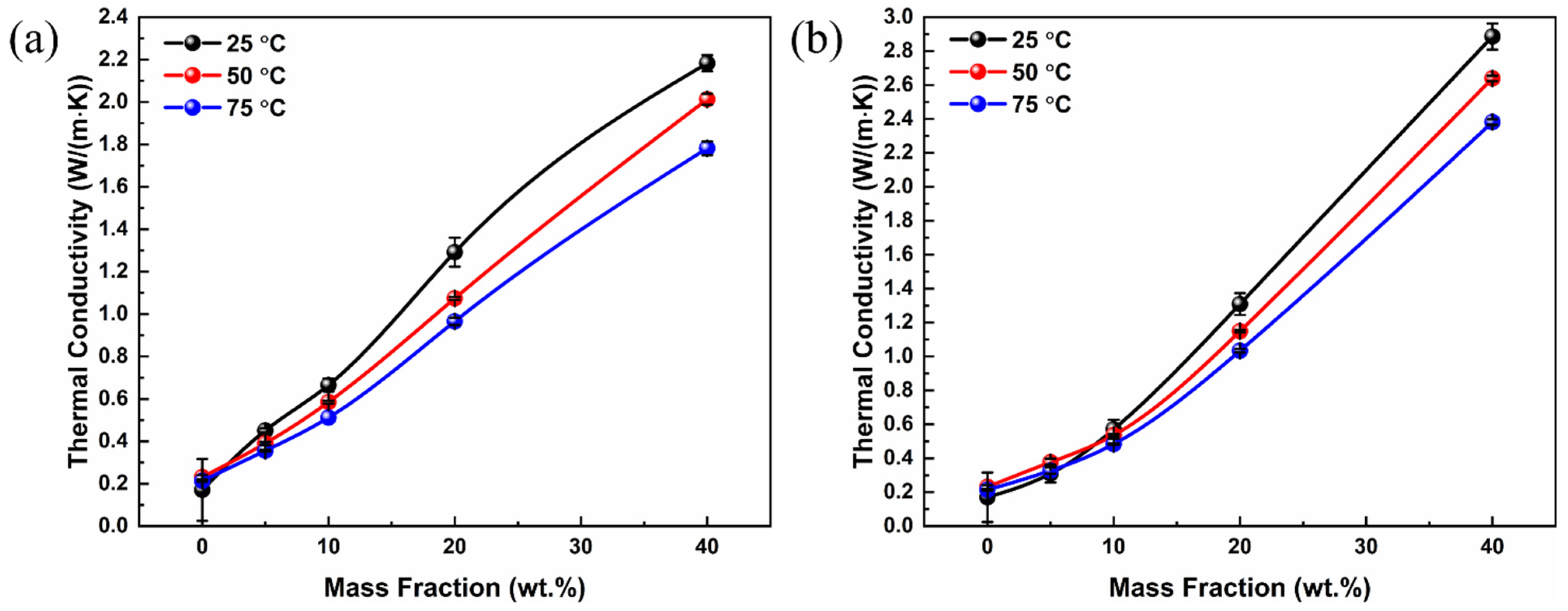 Polymers 14 04599 g004