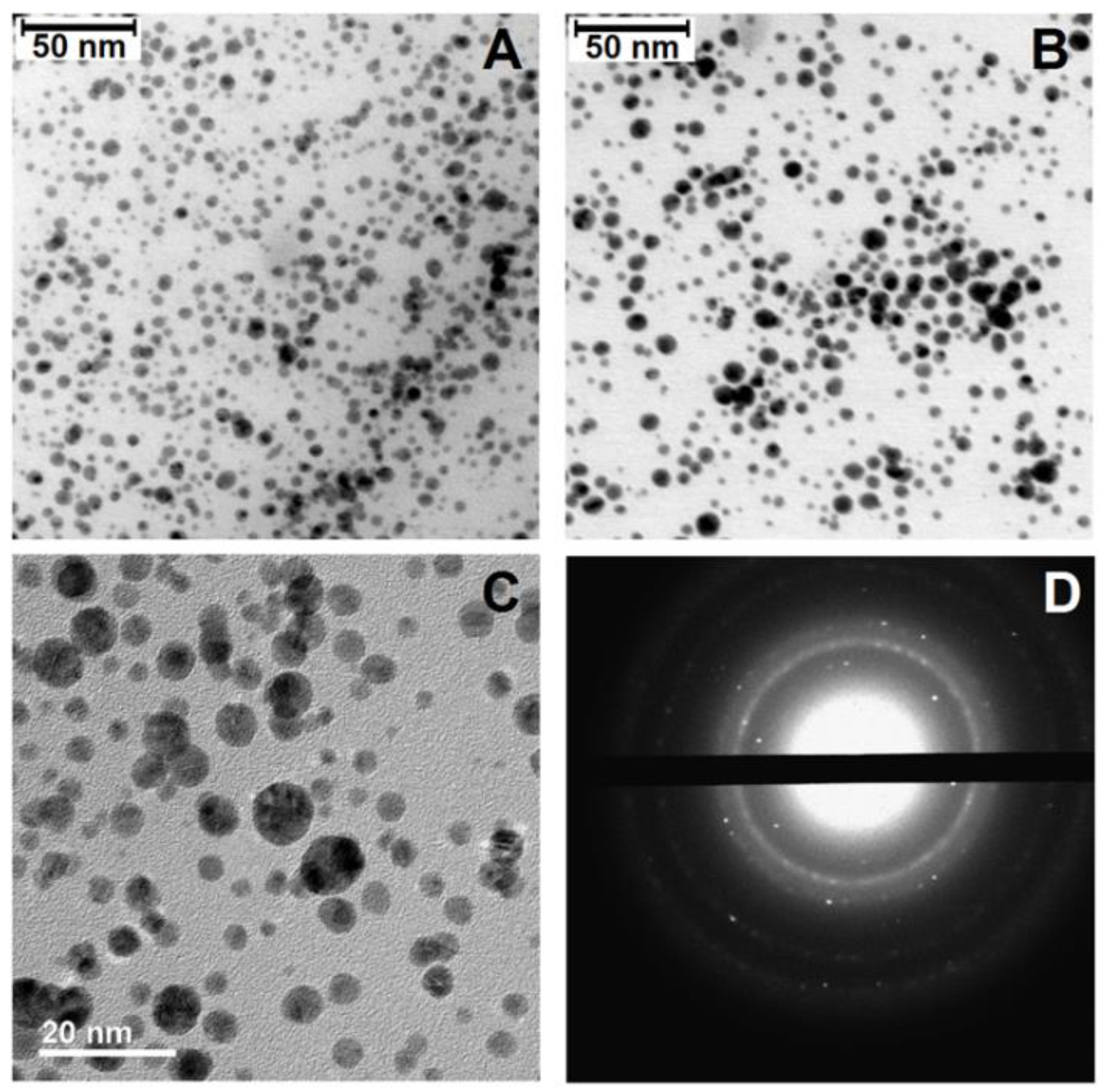 Polymers 14 04601 g004