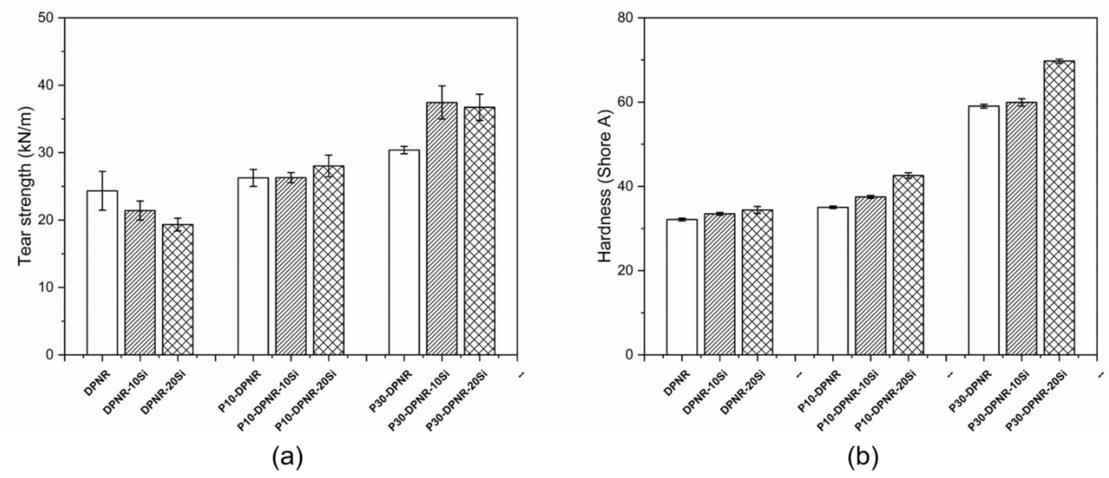 Polymers 14 04602 g016