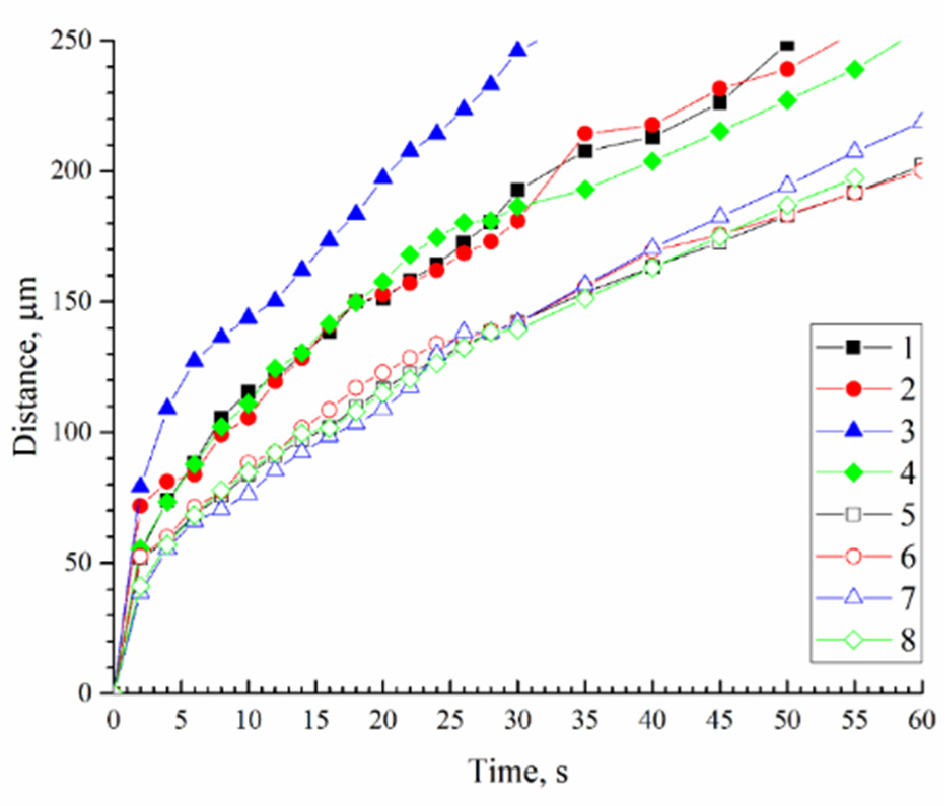 Polymers 14 04603 g010